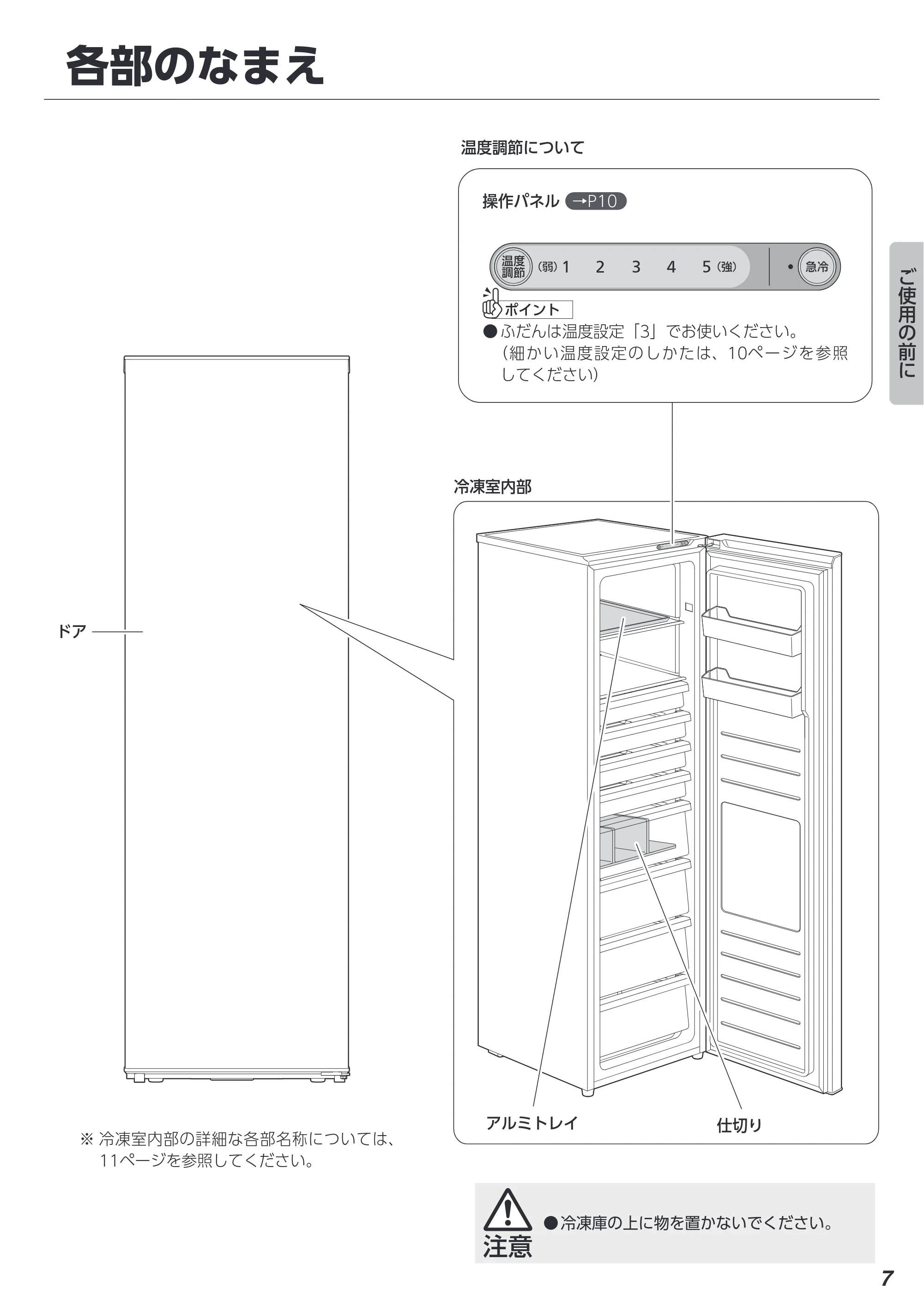 アイリスオーヤマ KUSN-20A 取扱説明書 — 原本ページ — 7ページ