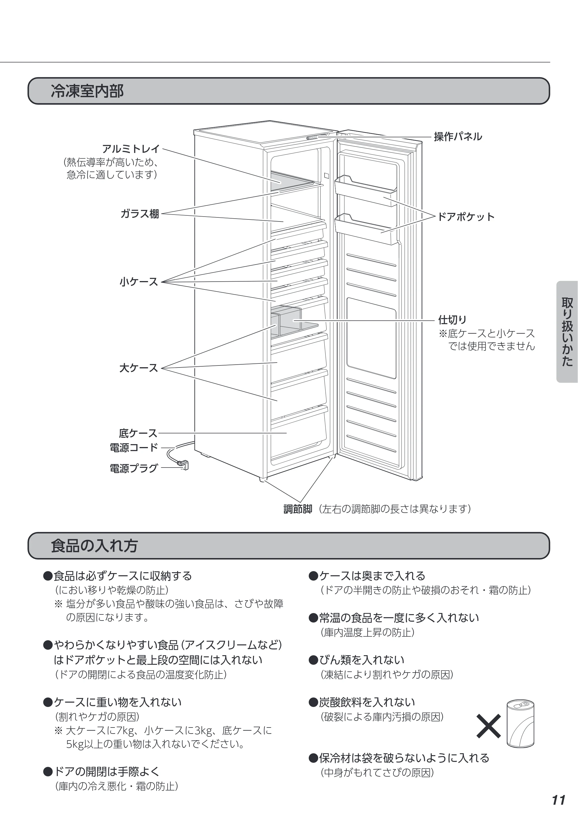 アイリスオーヤマ KUSN-20A 取扱説明書 — 原本ページ — 11ページ