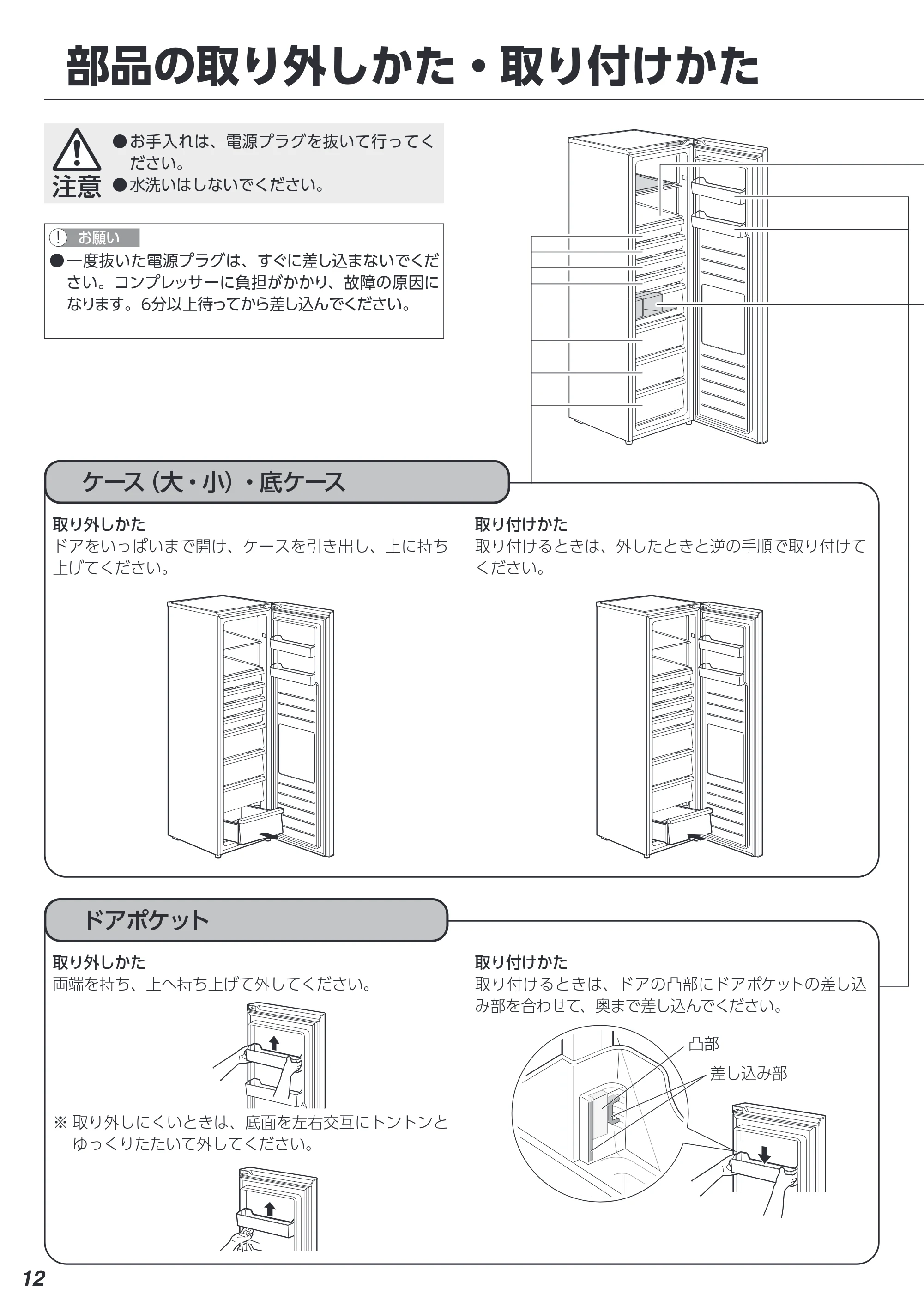 アイリスオーヤマ KUSN-20A 取扱説明書 — 原本ページ — 12ページ