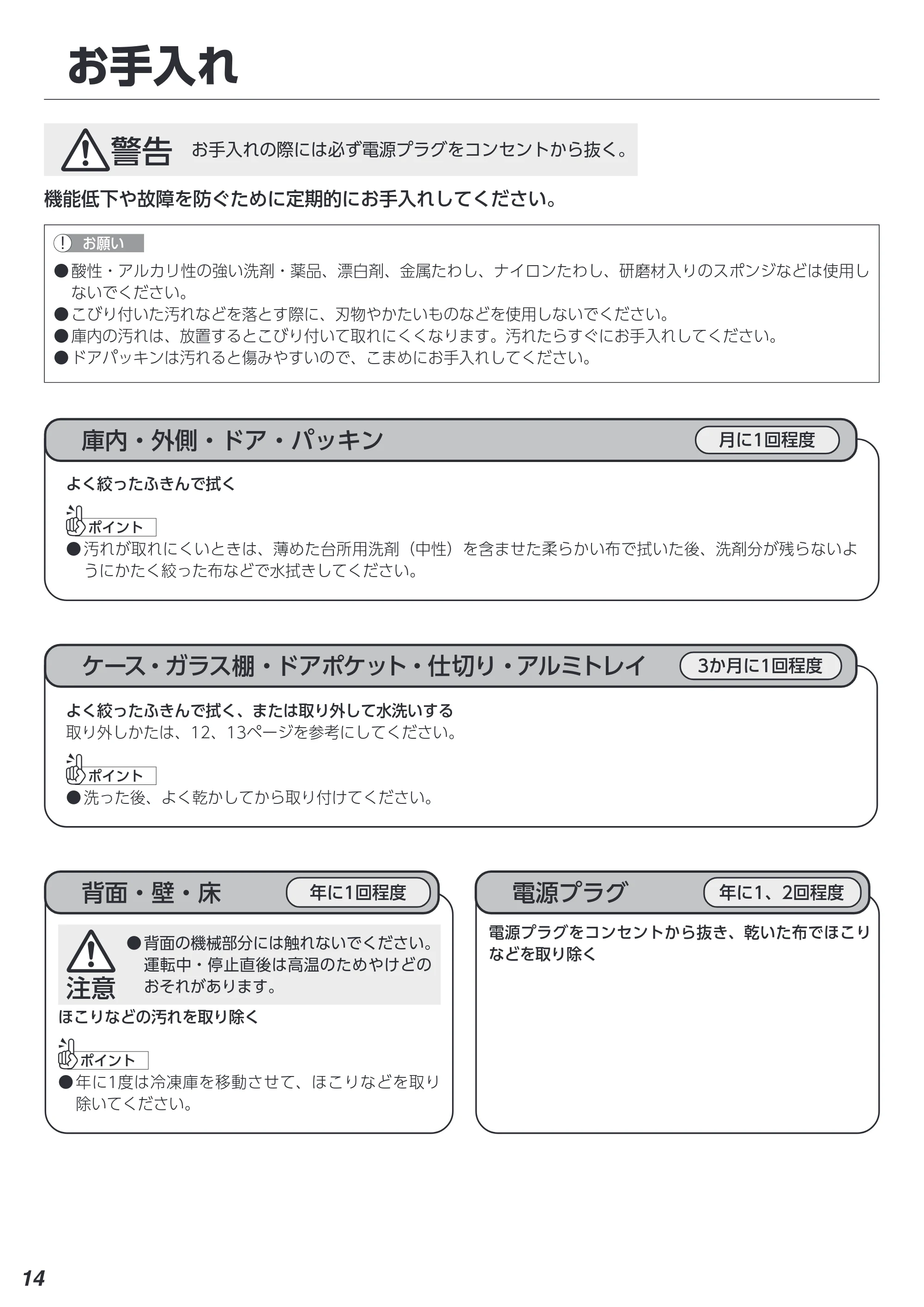 アイリスオーヤマ KUSN-20A 取扱説明書 — 原本ページ — 14ページ