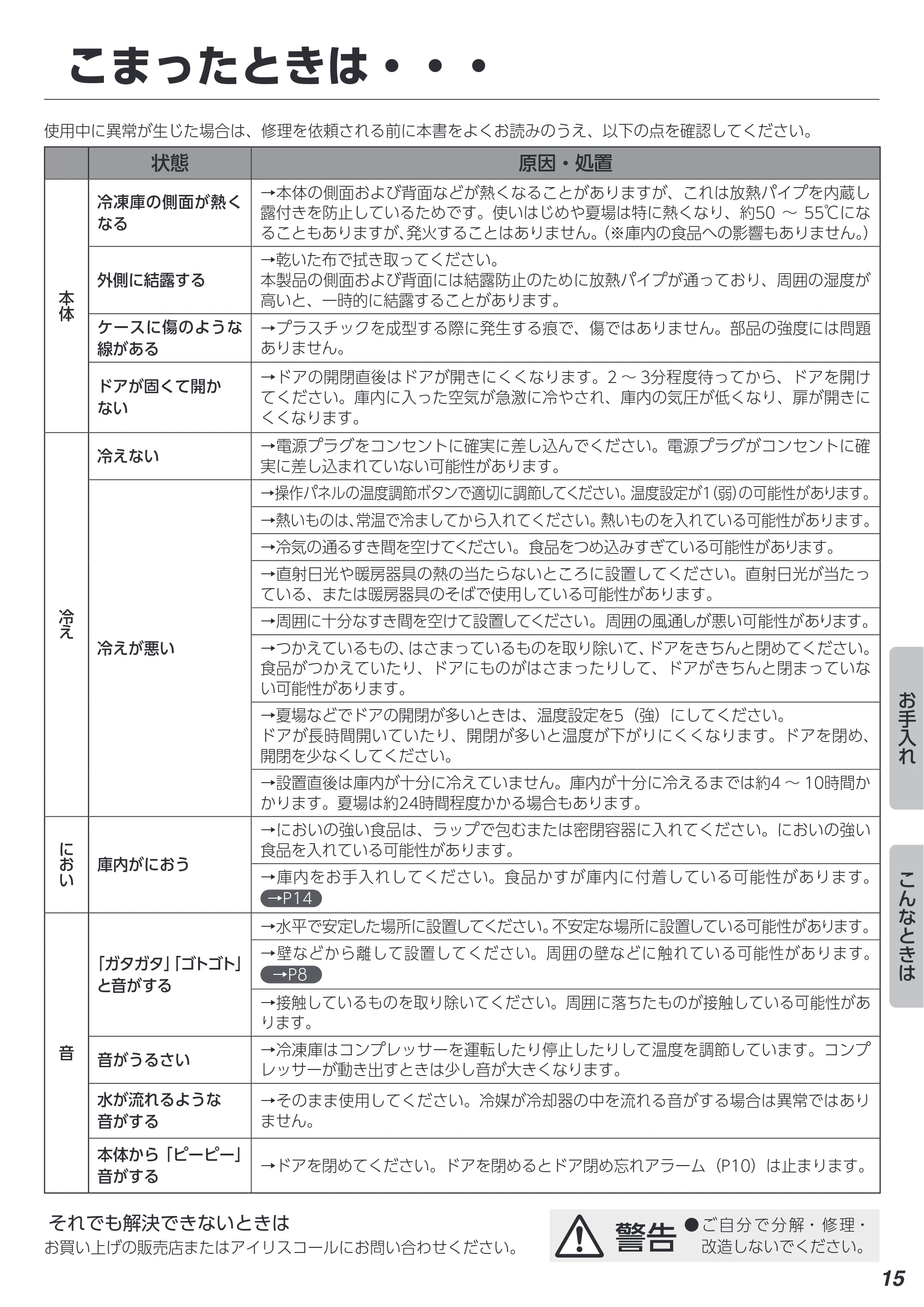 アイリスオーヤマ KUSN-20A 取扱説明書 — 原本ページ — 15ページ