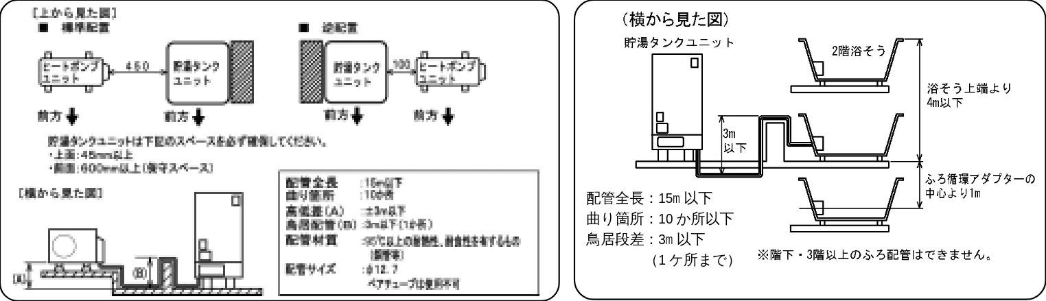 日立 BHP-F37EUK / BHP-F46EUK 工事説明書 — 5.据付工事 — 図版 4-2 — 4ページ