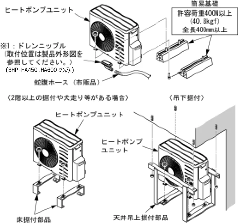 日立 BHP-F37EUK / BHP-F46EUK 工事説明書 — 5-3 ヒートポンプユニットの据付 【標準据付例】 — 図版 5-1 — 5ページ
