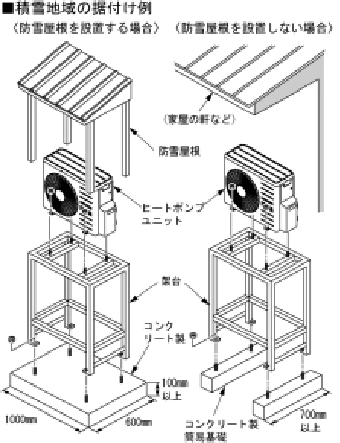 日立 BHP-F37EUK / BHP-F46EUK 工事説明書 — 5-3 ヒートポンプユニットの据付 【標準据付例】 — 図版 5-2 — 5ページ