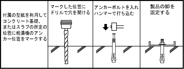 日立 BHP-F37EUK / BHP-F46EUK 工事説明書 — 基礎工事 — 図版 6-1 — 6ページ
