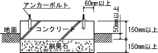 日立 BHP-F37EUK / BHP-F46EUK 工事説明書 — 基礎工事 — 図版 6-2 — 6ページ