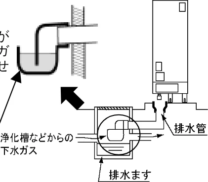 日立 BHP-F37EUK / BHP-F46EUK 工事説明書 — 標準配管例 — 図版 9-5 — 9ページ