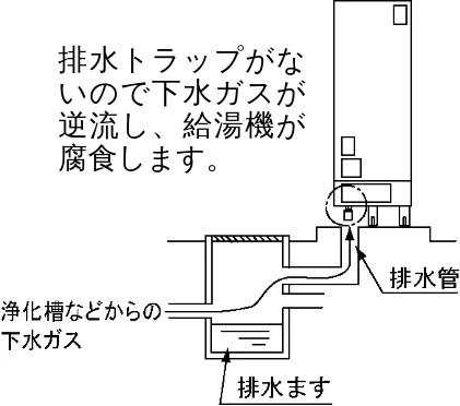 日立 BHP-F37EUK / BHP-F46EUK 工事説明書 — 標準配管例 — 図版 9-6 — 9ページ