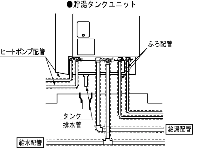 日立 BHP-F37EUK / BHP-F46EUK 工事説明書 — 図版 11-2 — 11ページ