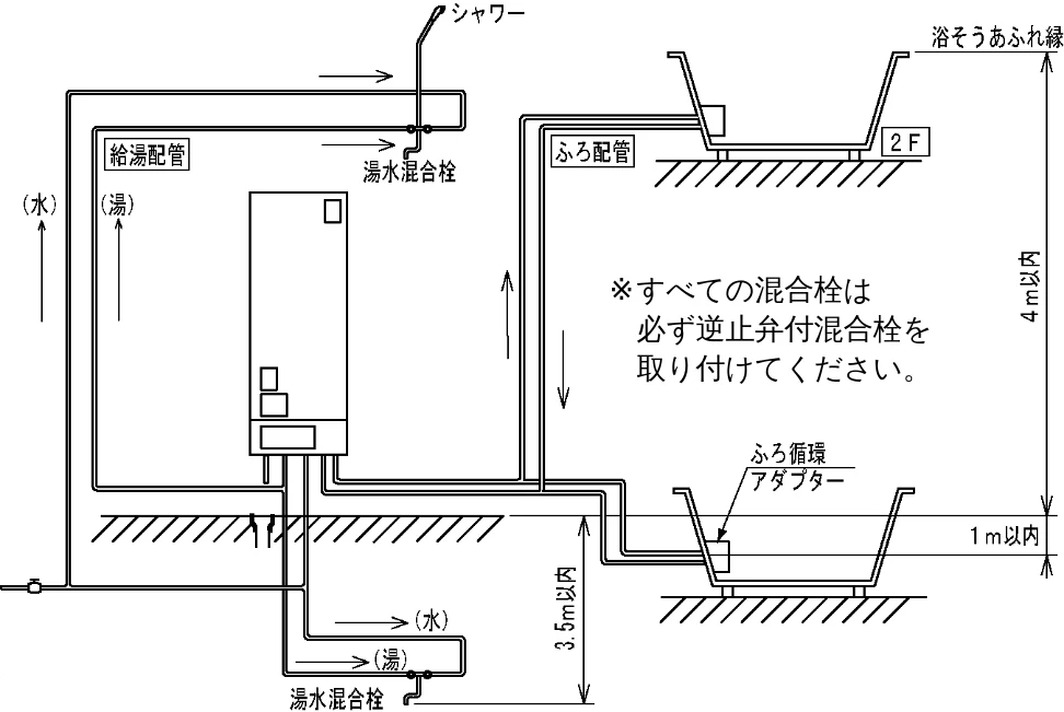 日立 BHP-F37EUK / BHP-F46EUK 工事説明書 — 図版 11-3 — 11ページ