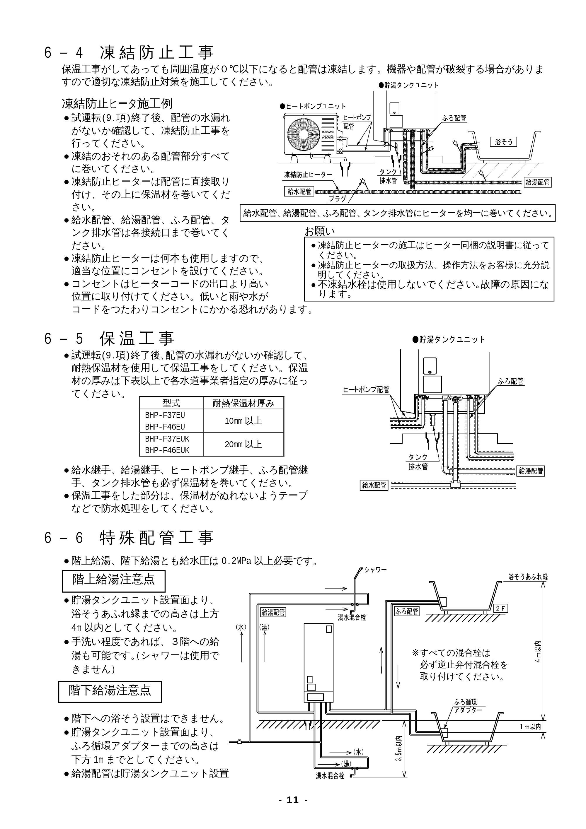 日立 BHP-F37EUK / BHP-F46EUK 工事説明書 — 原本ページ — 11ページ