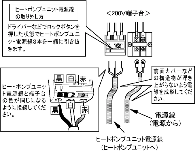 日立 BHP-F37EUK / BHP-F46EUK 工事説明書 — 7.電気工事をされる方へ — 図版 12-3 — 12ページ