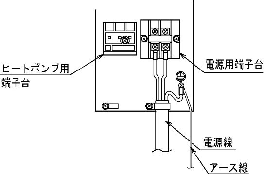 日立 BHP-F37EUK / BHP-F46EUK 工事説明書 — 7-3 ヒートポンプユニットへの配線工事 — 図版 13-2 — 13ページ