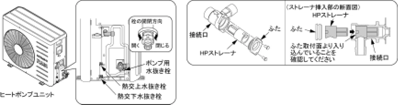 日立 BHP-F37EUK / BHP-F46EUK 工事説明書 — 9.試運転 — 図版 17-3 — 17ページ