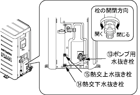 日立 BHP-F37EUK / BHP-F46EUK 工事説明書 — 10 水抜き要領 — 図版 23-3 — 23ページ