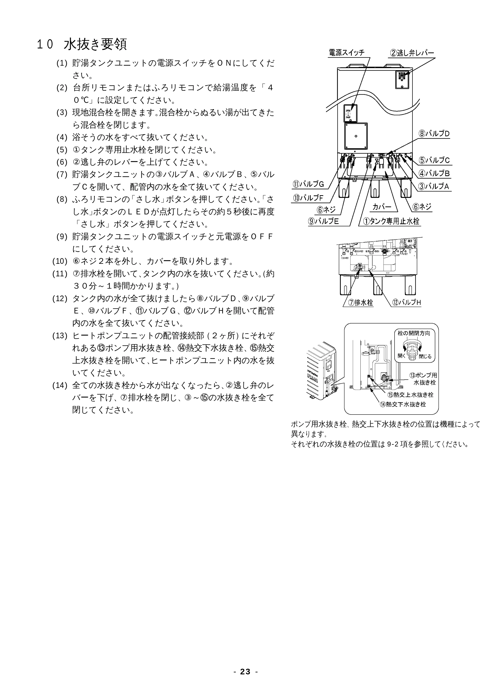日立 BHP-F37EUK / BHP-F46EUK 工事説明書 — 10 水抜き要領 — 原本ページ — 23ページ