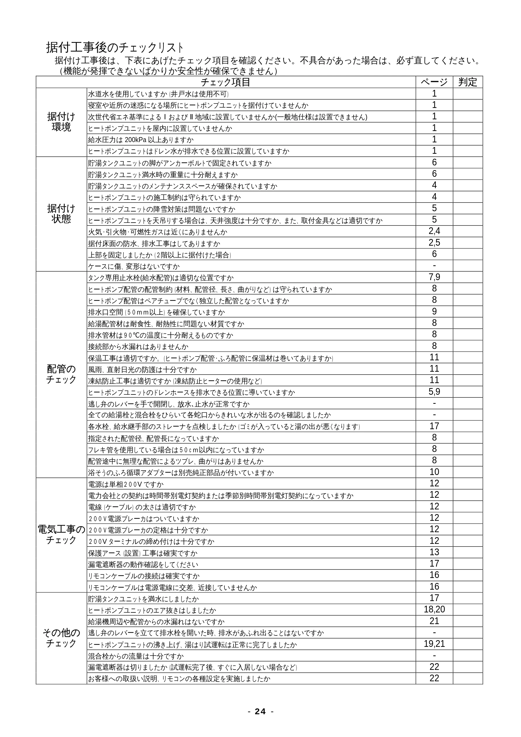 日立 BHP-F37EUK / BHP-F46EUK 工事説明書 — 据付工事後のチェックリスト — 図版 24-1 — 24ページ
