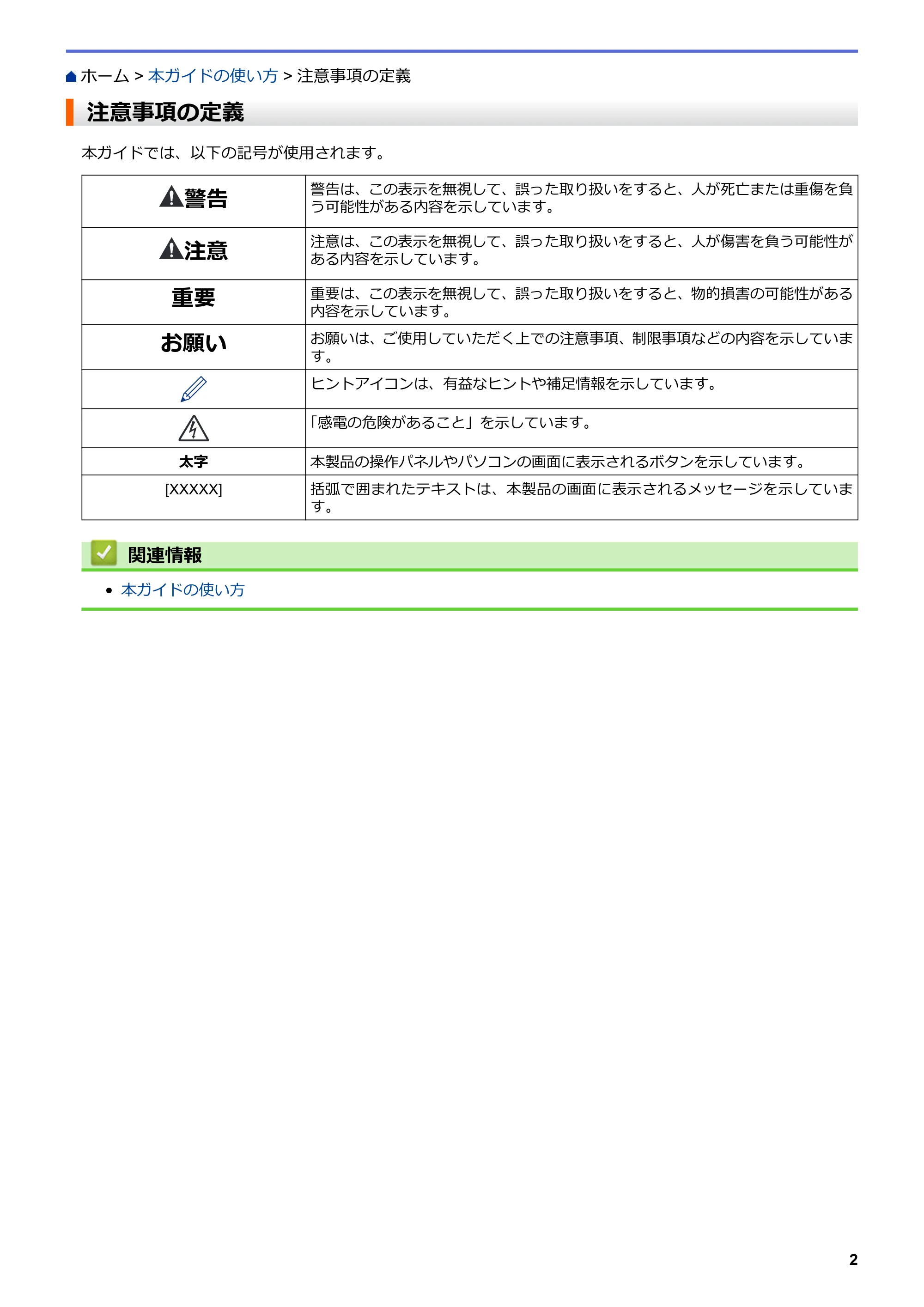 ブラザー DCP-J572N / DCP-J972N / DCP-J973N-B/W ユーザーズガイド（印刷用） ～パソコン活用＆ネットワーク～ — 注意事項の定義 — 原本ページ — 7ページ
