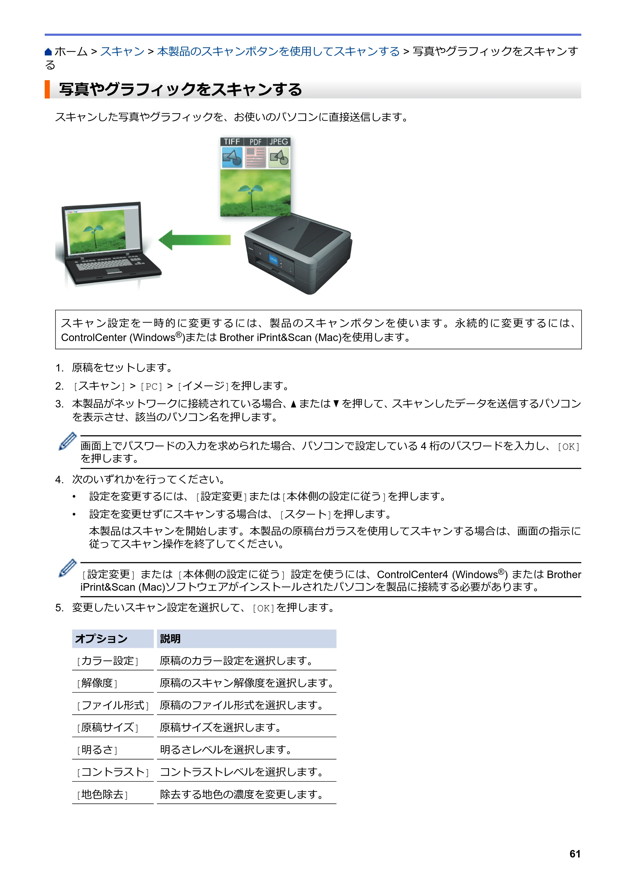 ブラザー DCP-J572N / DCP-J972N / DCP-J973N-B/W ユーザーズガイド（印刷用） ～パソコン活用＆ネットワーク～ — 写真やグラフィックをスキャンする — 原本ページ — 66ページ