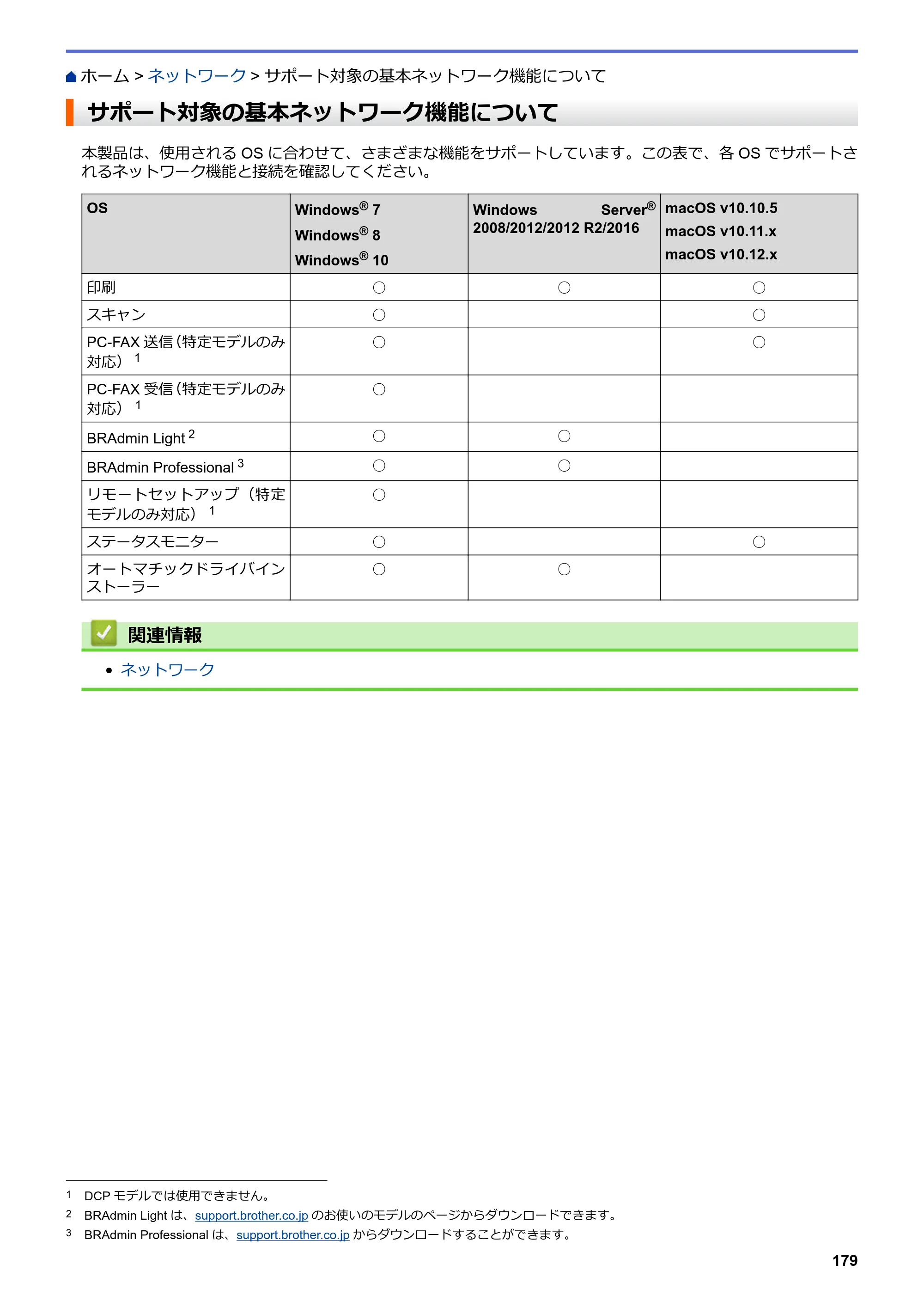 ブラザー DCP-J572N / DCP-J972N / DCP-J973N-B/W ユーザーズガイド（印刷用） ～パソコン活用＆ネットワーク～ — サポート対象の基本ネットワーク機能について — 原本ページ — 184ページ