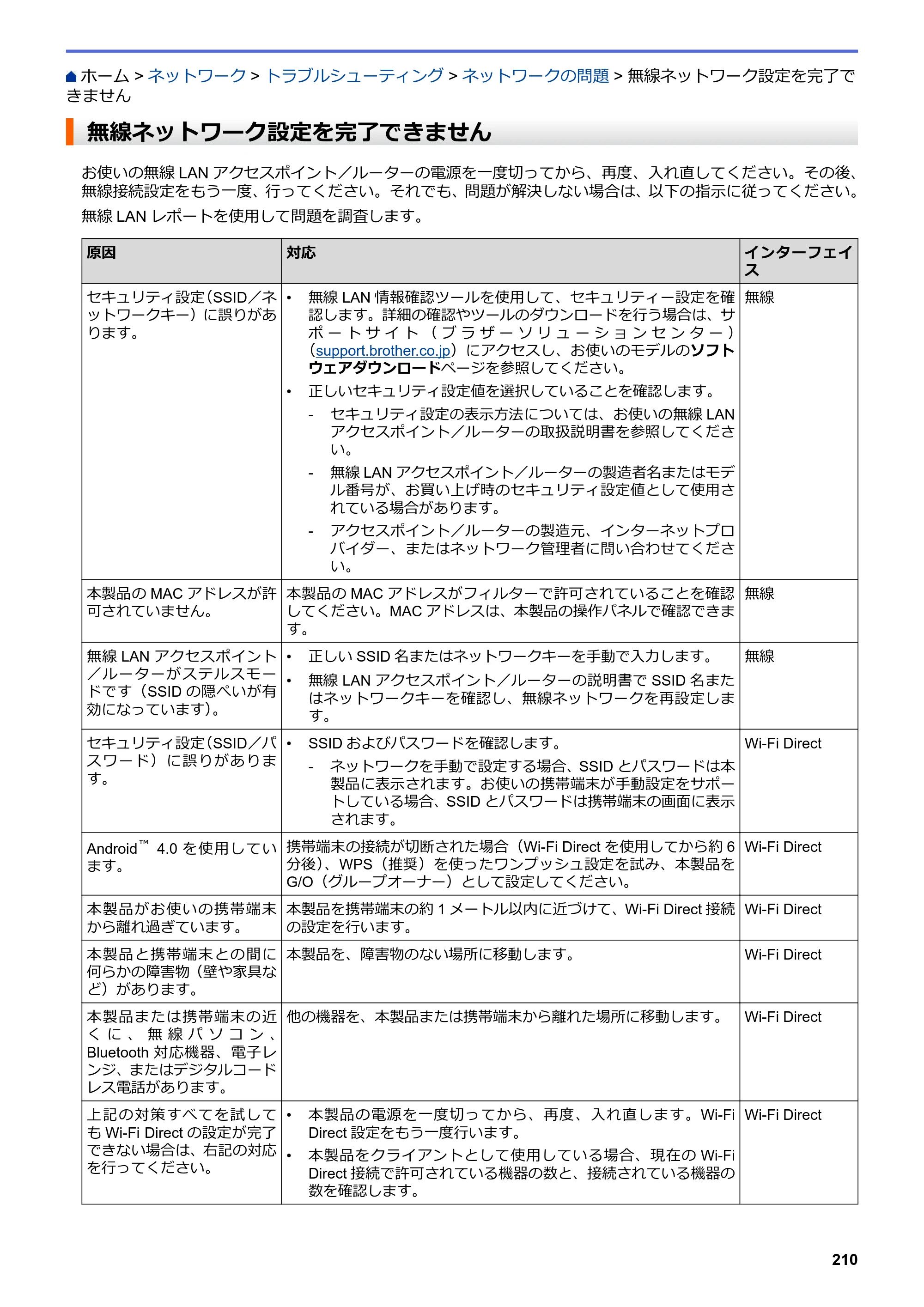 ブラザー DCP-J572N / DCP-J972N / DCP-J973N-B/W ユーザーズガイド（印刷用） ～パソコン活用＆ネットワーク～ — 無線ネットワーク設定を完了できません — 原本ページ — 215ページ