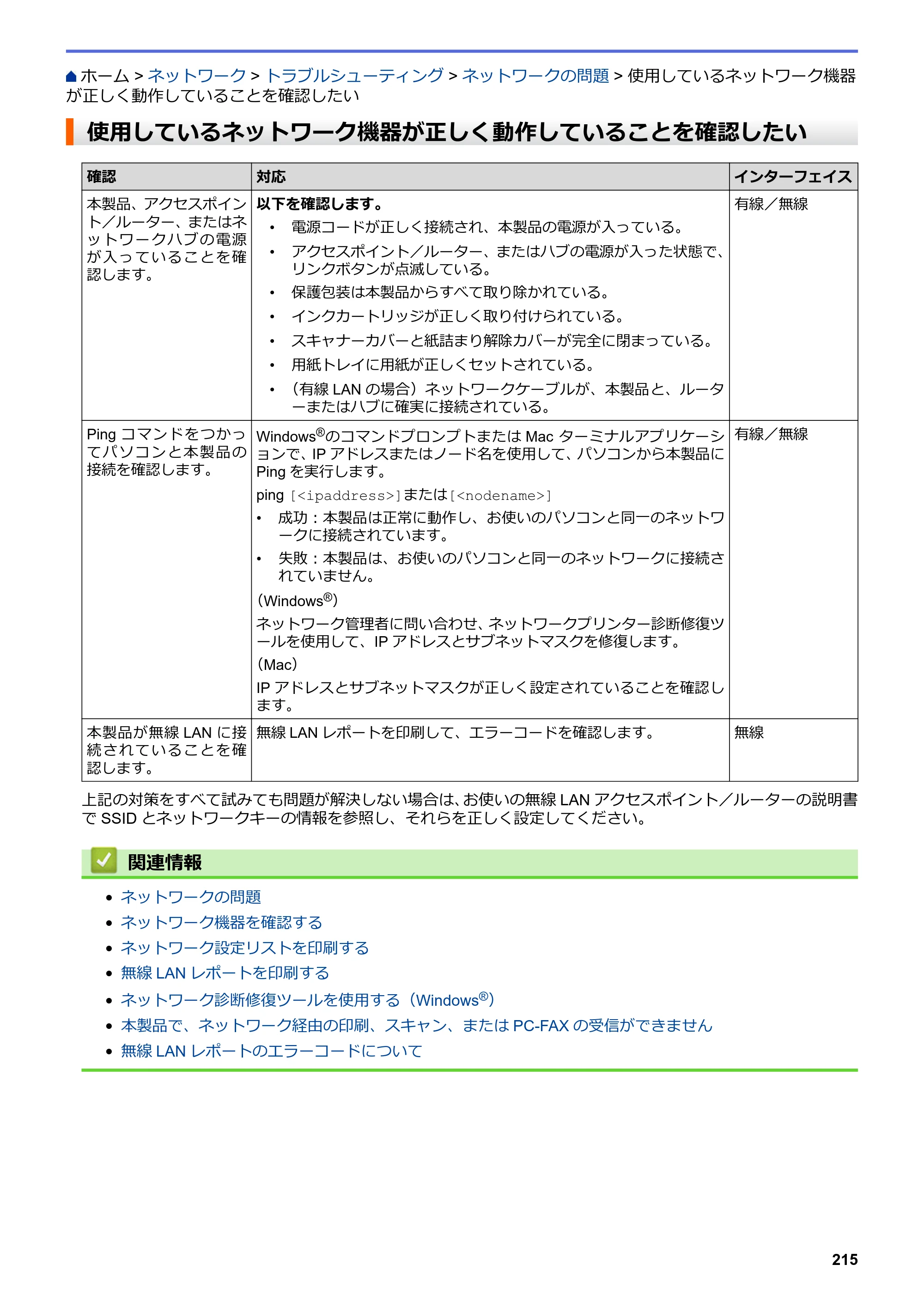 ブラザー DCP-J572N / DCP-J972N / DCP-J973N-B/W ユーザーズガイド（印刷用） ～パソコン活用＆ネットワーク～ — 使用しているネットワーク機器が正しく動作していることを確認したい — 原本ページ — 220ページ