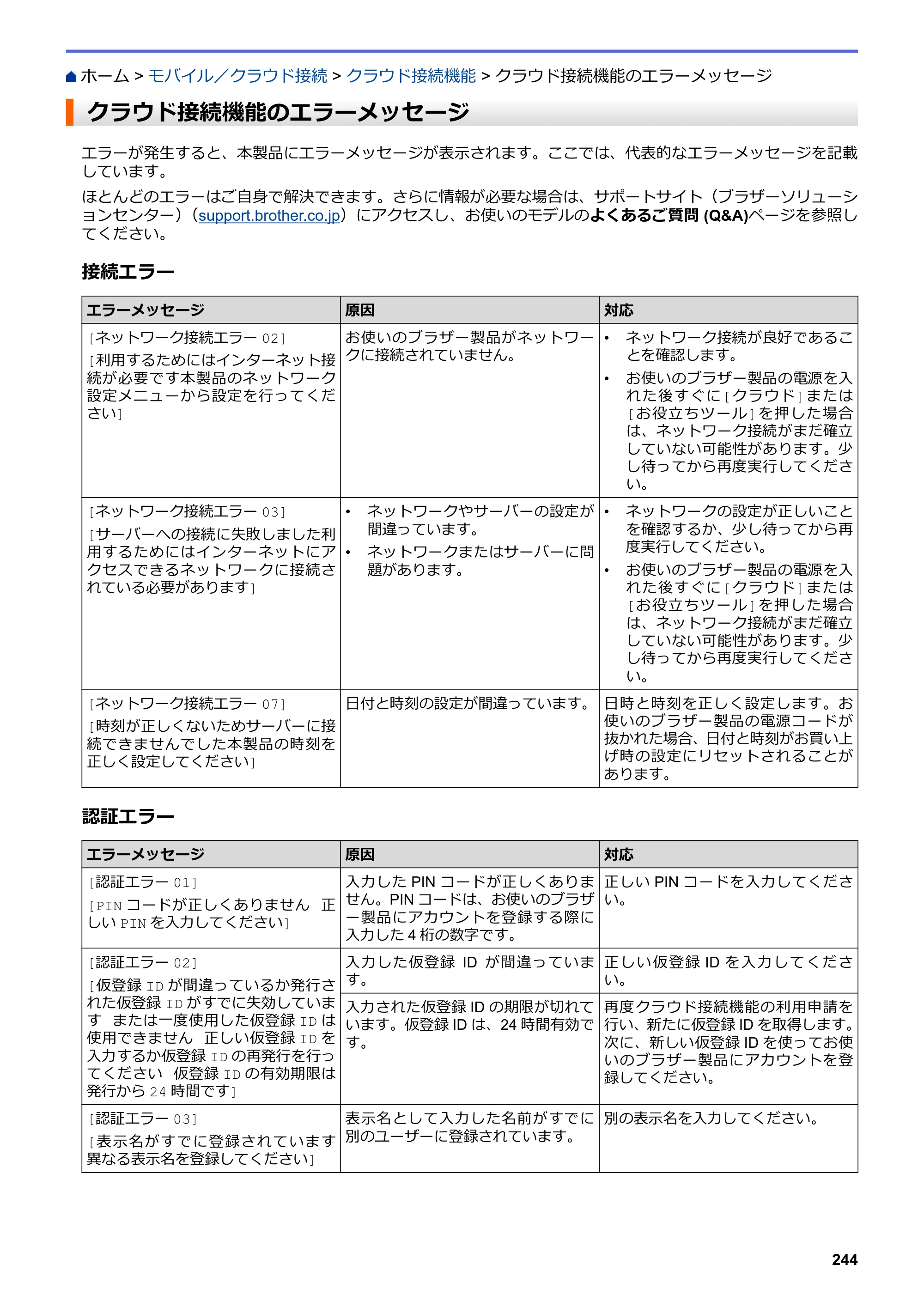 ブラザー DCP-J572N / DCP-J972N / DCP-J973N-B/W ユーザーズガイド（印刷用） ～パソコン活用＆ネットワーク～ — クラウド接続機能のエラーメッセージ — 原本ページ — 249ページ