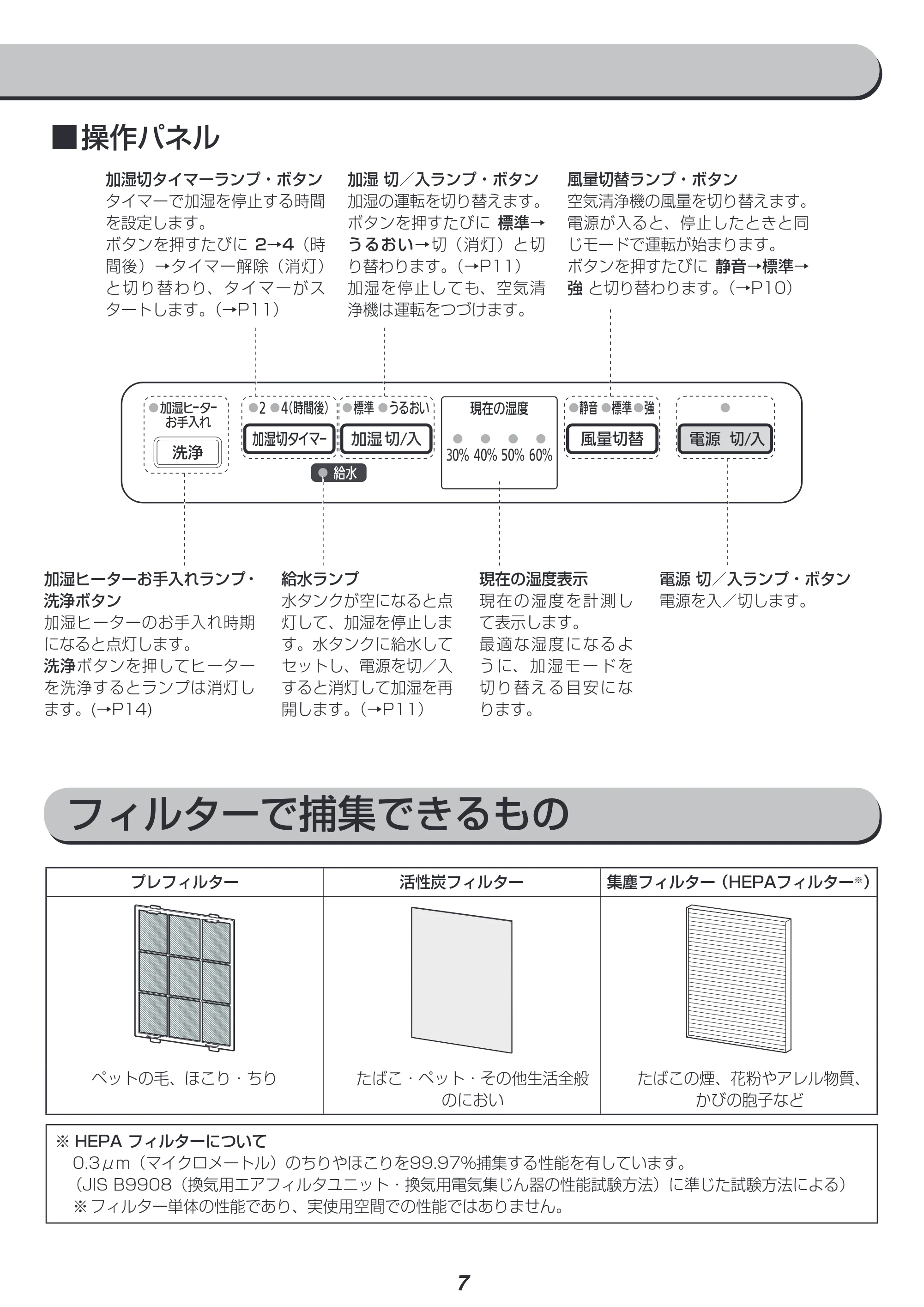 アイリスオーヤマ HXF-A25 取扱説明書 — 原本ページ — 7ページ