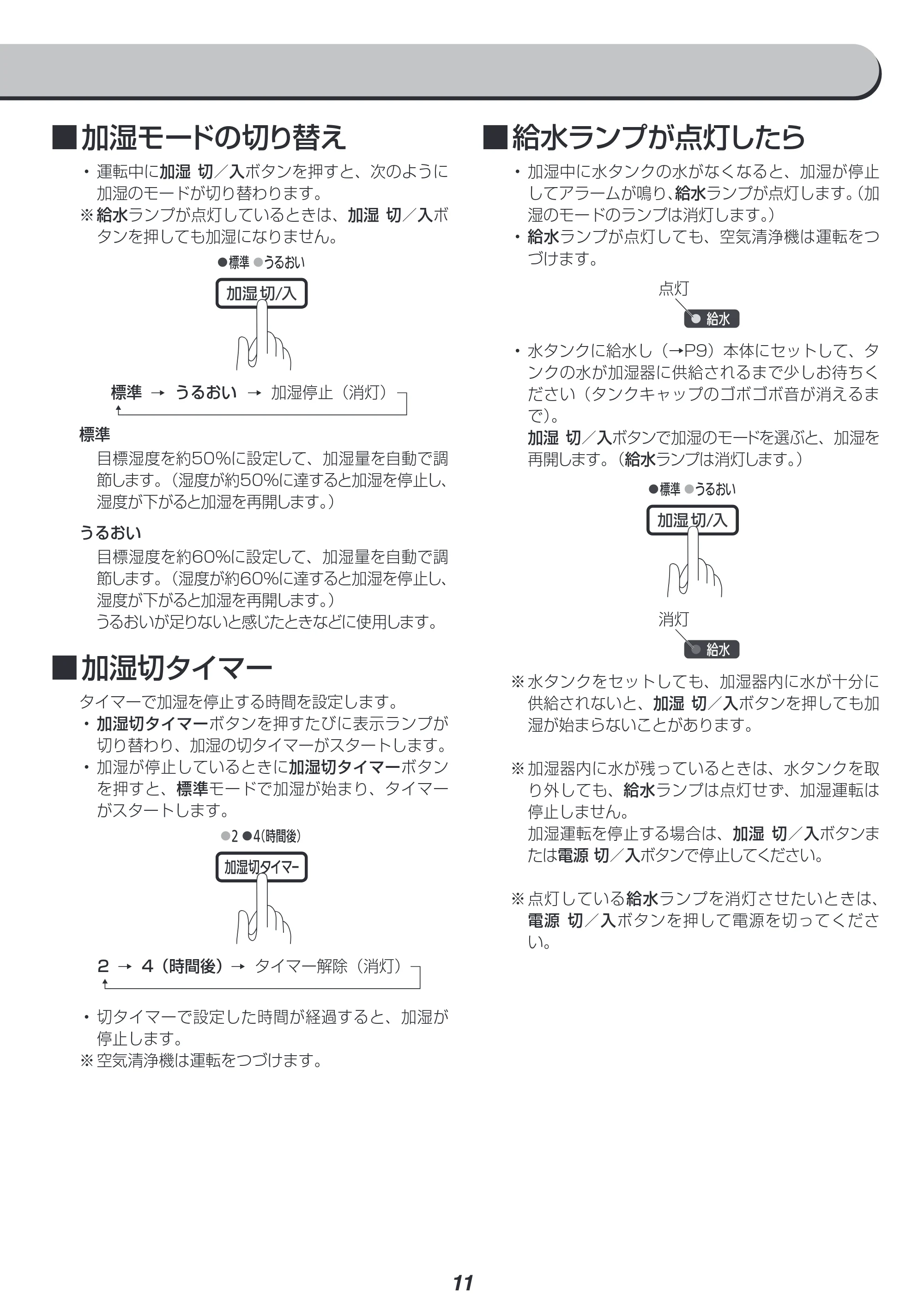 アイリスオーヤマ HXF-A25 取扱説明書 — 原本ページ — 11ページ