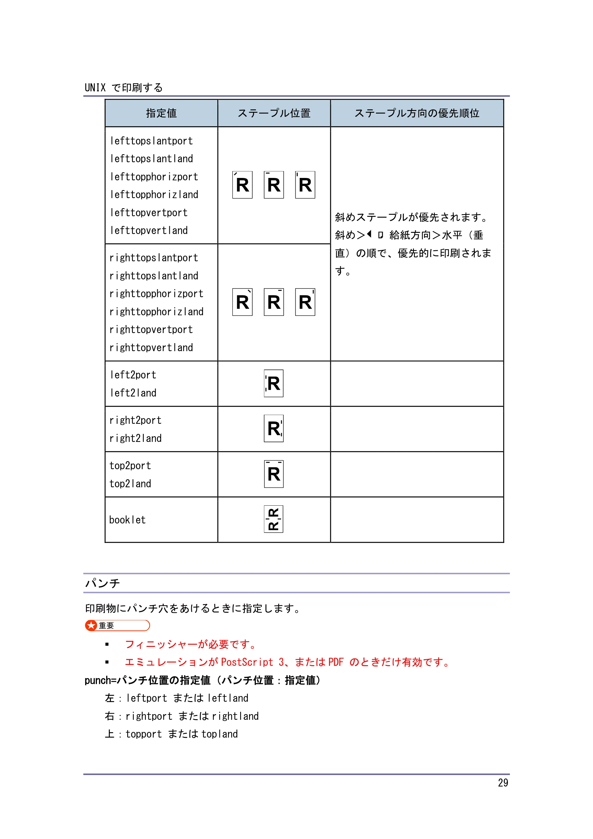 キヤノン PostScript3 付録 (PDF形式/0.64Mバイト) — ユーザーコード — 原本ページ — 30ページ