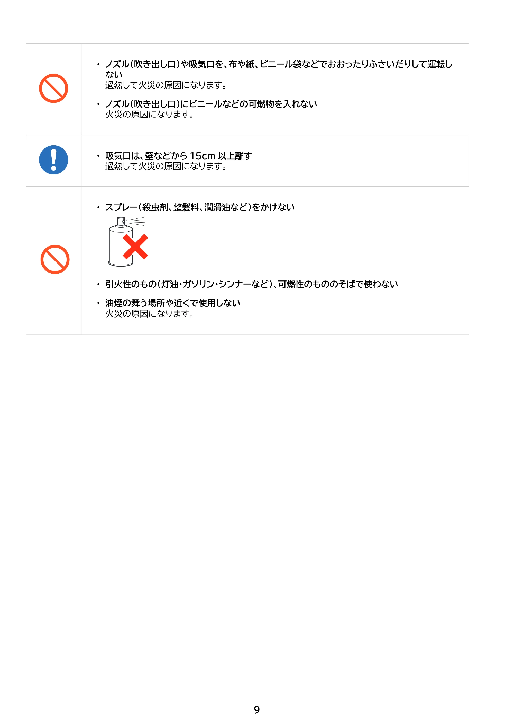 アイリスオーヤマ FK-EC2 取扱説明書 — 原本ページ — 9ページ
