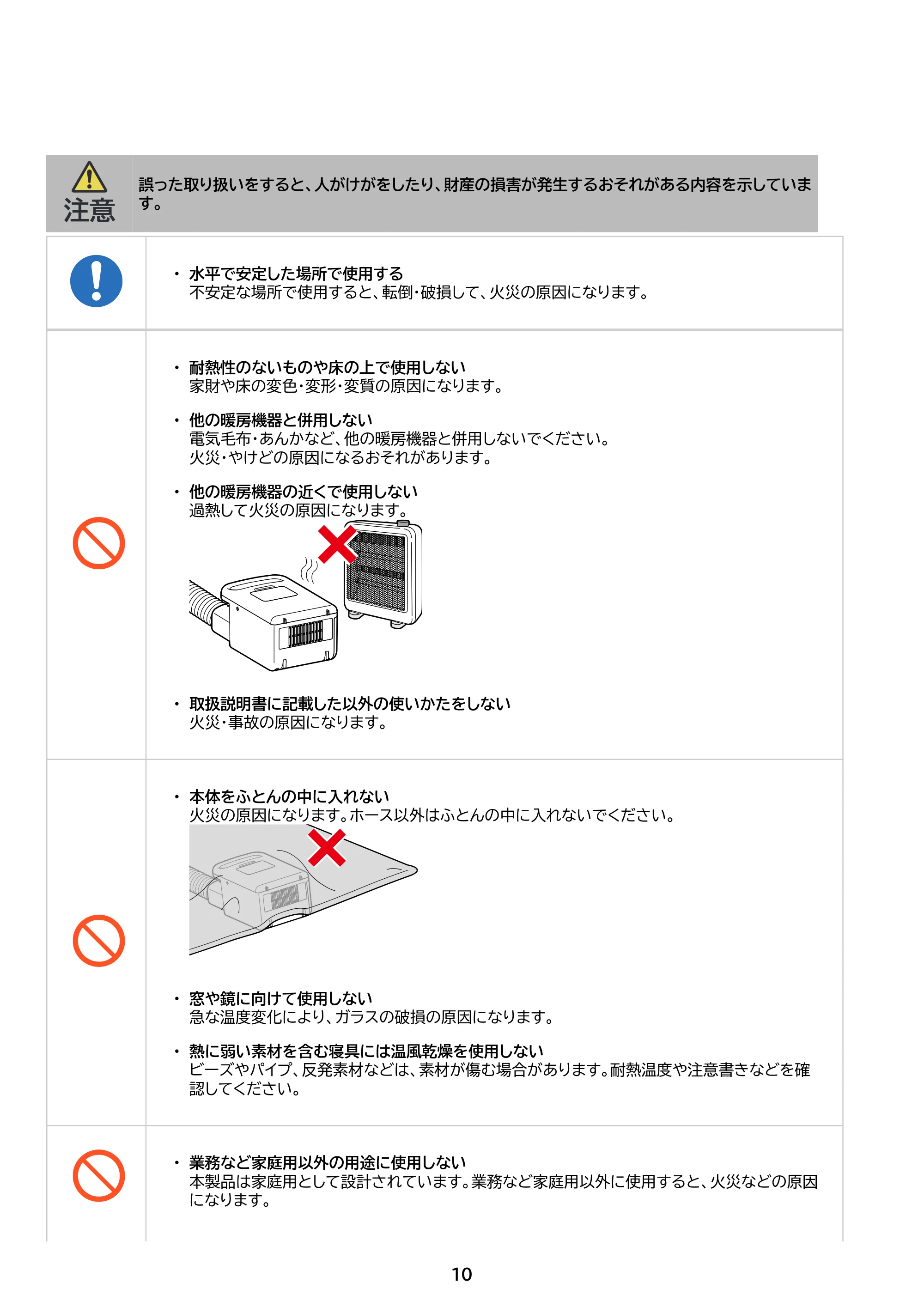 アイリスオーヤマ FK-EC2 取扱説明書 — 原本ページ — 10ページ