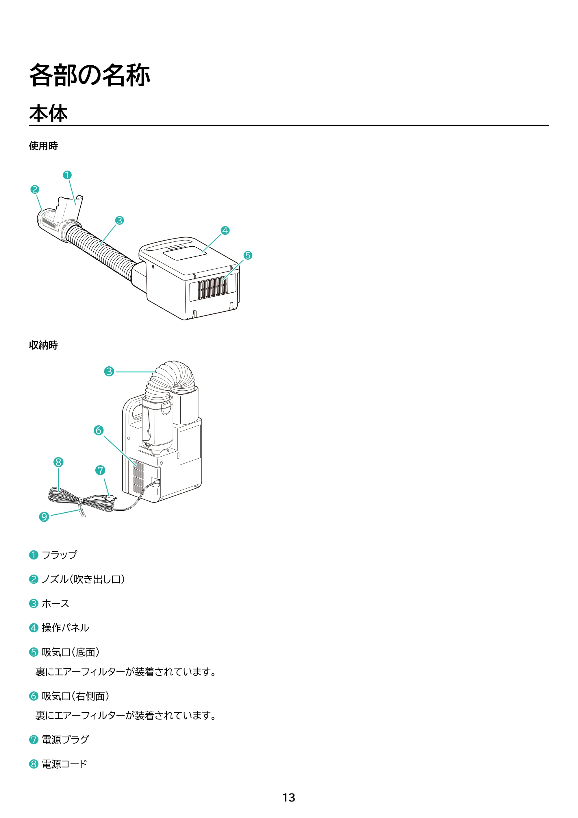 アイリスオーヤマ FK-EC2 取扱説明書 — 原本ページ — 13ページ