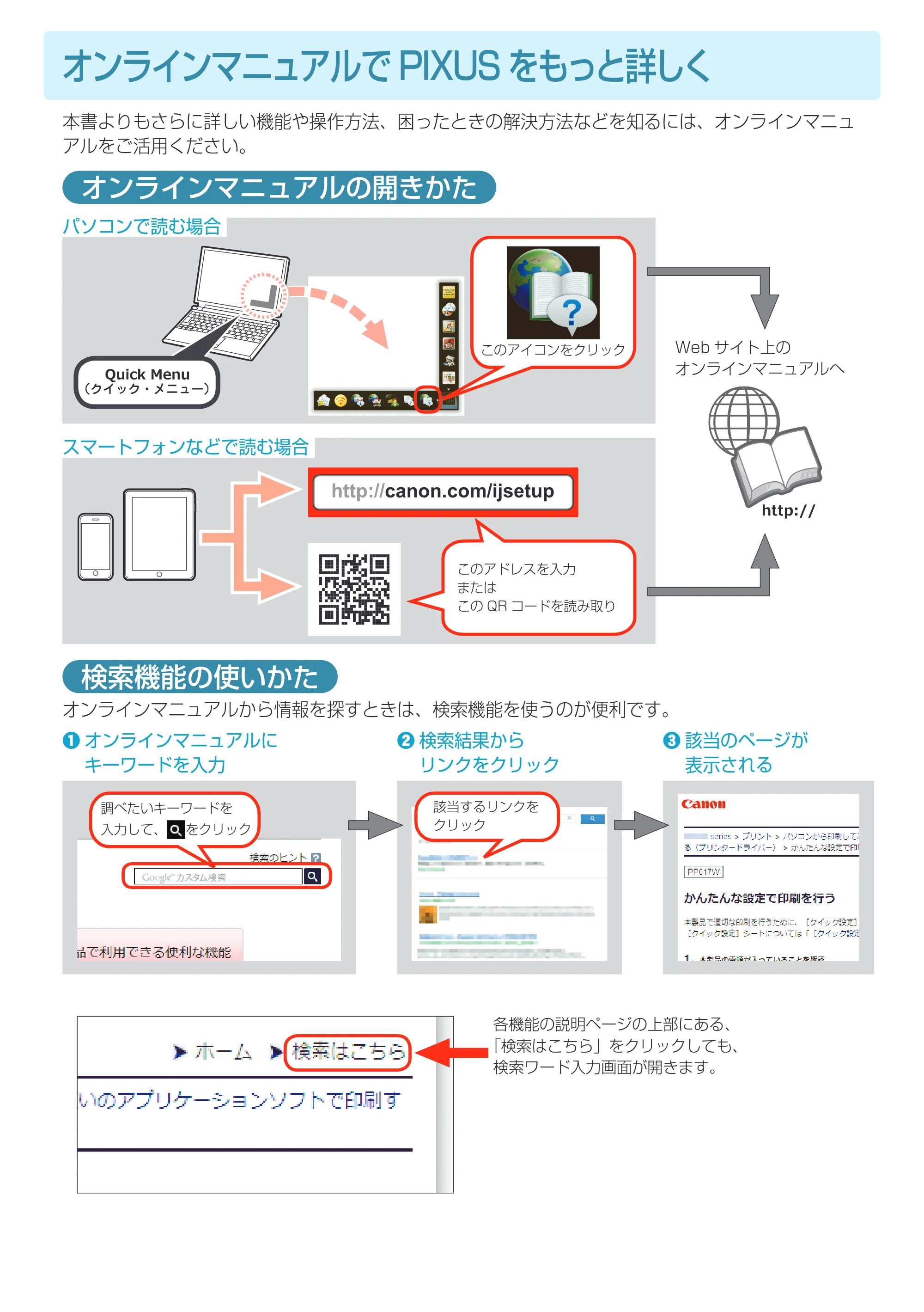 キヤノン PIXUS MG3630 基本操作マニュアル（PDF：3.26MB） — オンラインマニュアルでPIXUS をもっと詳しく — 原本ページ — 2ページ
