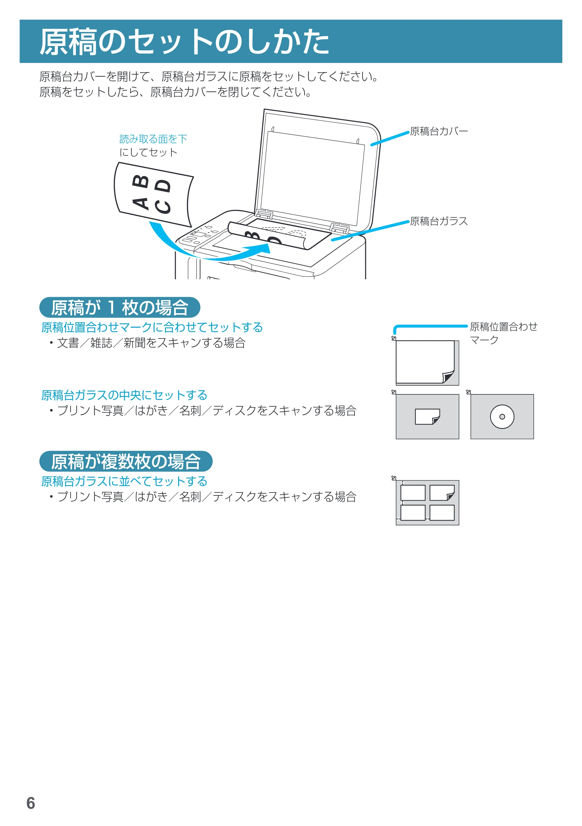 キヤノン PIXUS MG3630 基本操作マニュアル（PDF：3.26MB） — 原稿／用紙のセットのしかた — 原本ページ — 8ページ