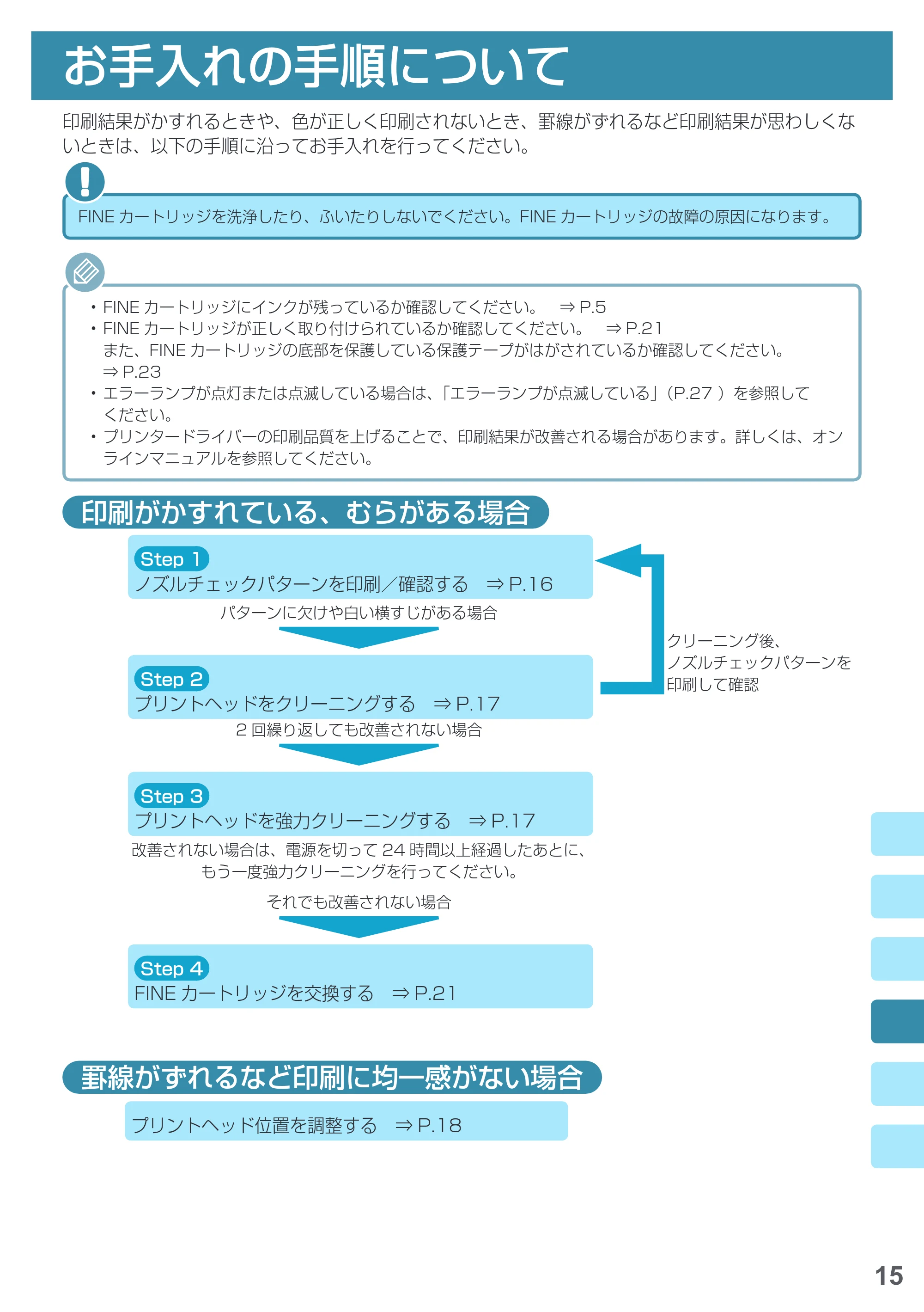 キヤノン PIXUS MG3630 基本操作マニュアル（PDF：3.26MB） — お手入れ — 原本ページ — 17ページ