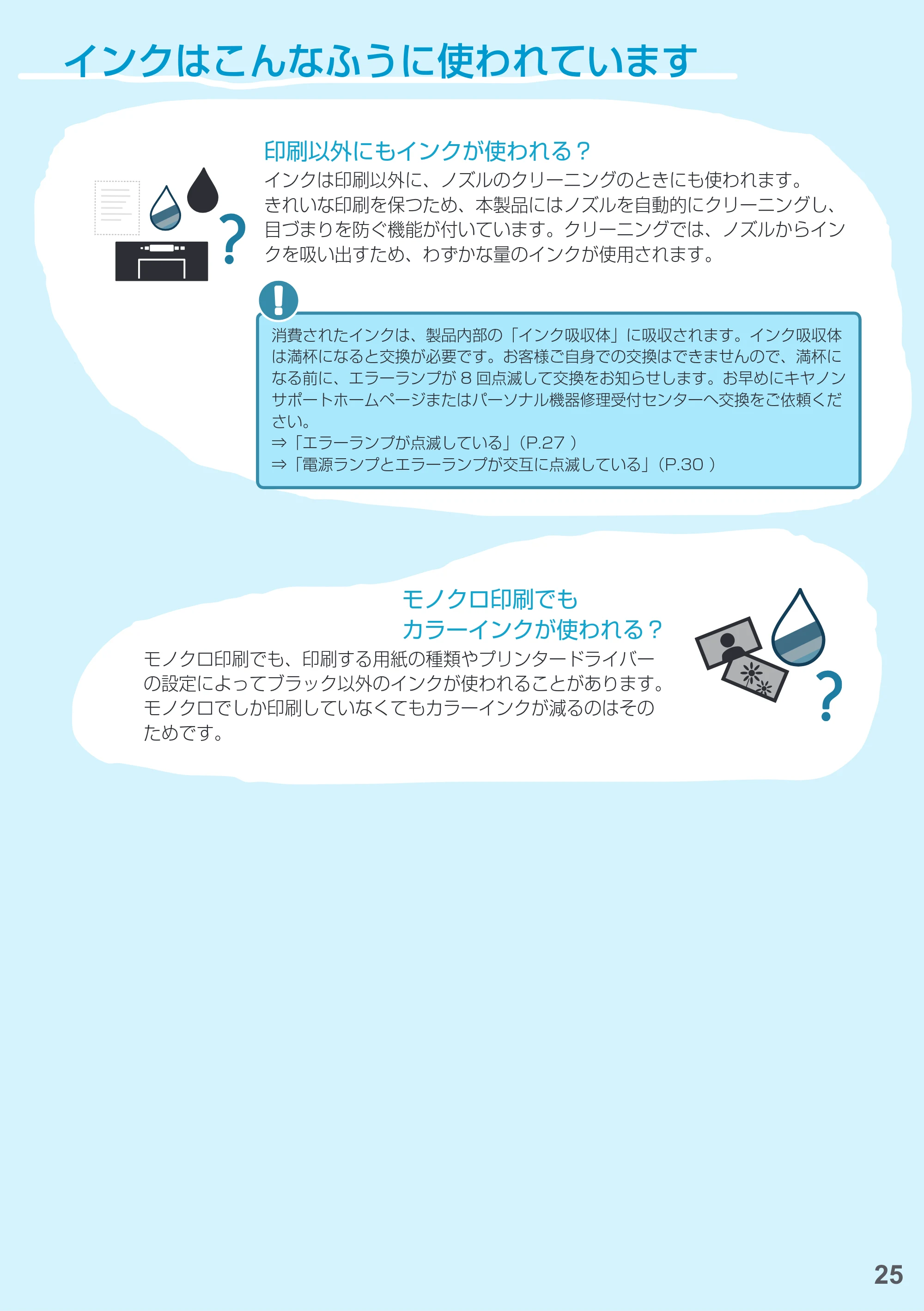 キヤノン PIXUS MG3630 基本操作マニュアル（PDF：3.26MB） — インクはこんなふうに使われています — 原本ページ — 27ページ