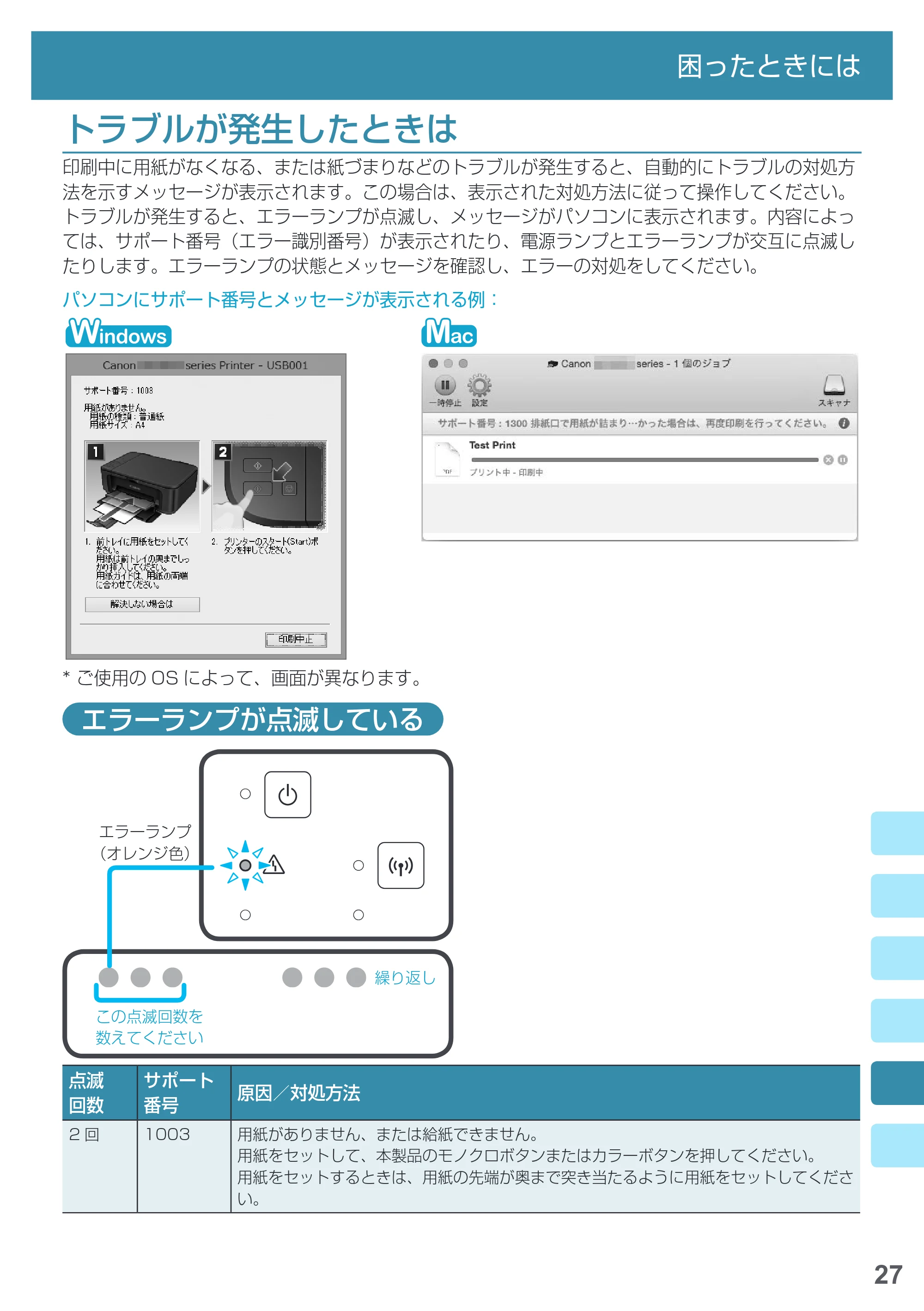 キヤノン PIXUS MG3630 基本操作マニュアル（PDF：3.26MB） — トラブルが発生したときは — 原本ページ — 29ページ