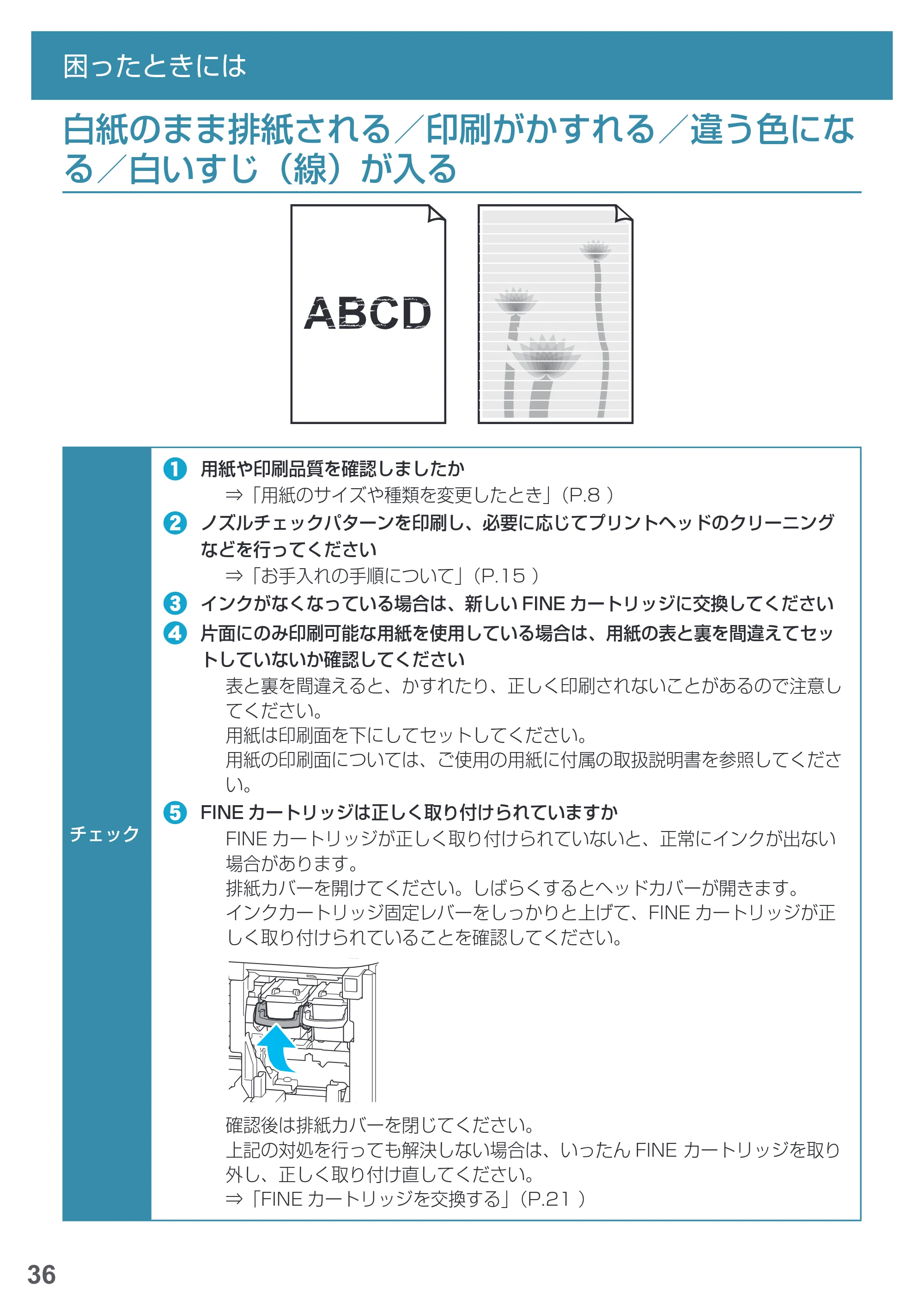 キヤノン PIXUS MG3630 基本操作マニュアル（PDF：3.26MB） — 白紙のまま排紙される／印刷がかすれる／違う色になる／白いすじ（線）が入る — 原本ページ — 38ページ