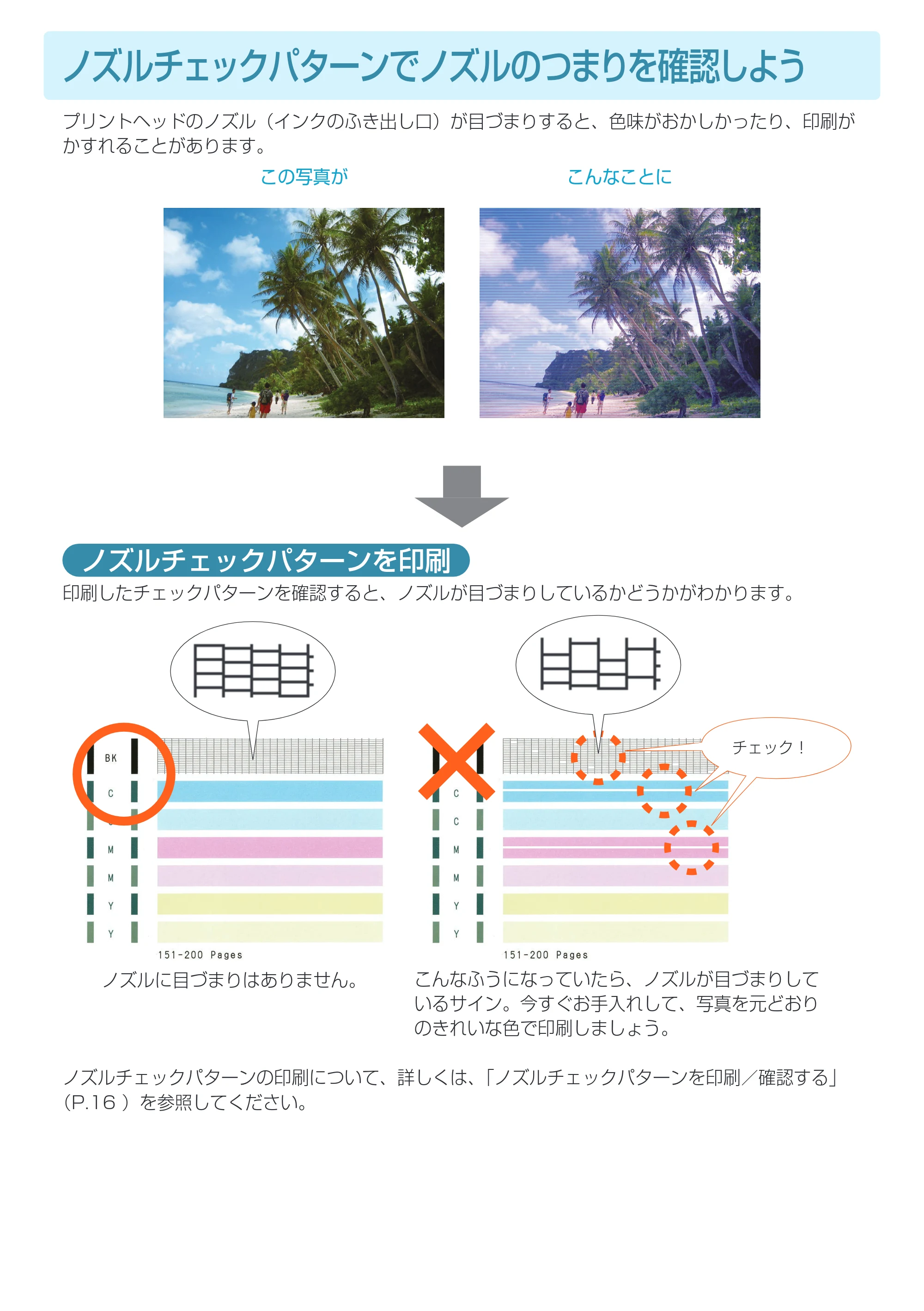 キヤノン PIXUS MG3630 基本操作マニュアル(PDF:3.26MB) — ノズルチェックパターンでノズルのつまりを確認しよう — 原本ページ — 46ページ
