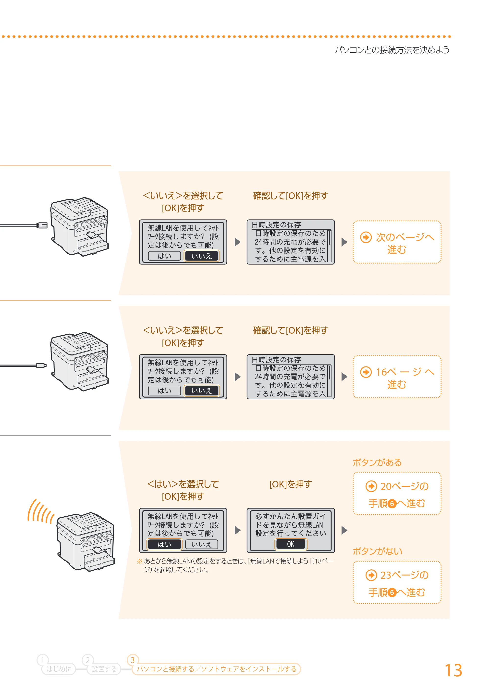 キヤノン MF244dw/MF242dw/MF232w かんたん設置ガイド 2017年8月3日掲載(PDF:15.4MB) — 原本ページ — 13ページ