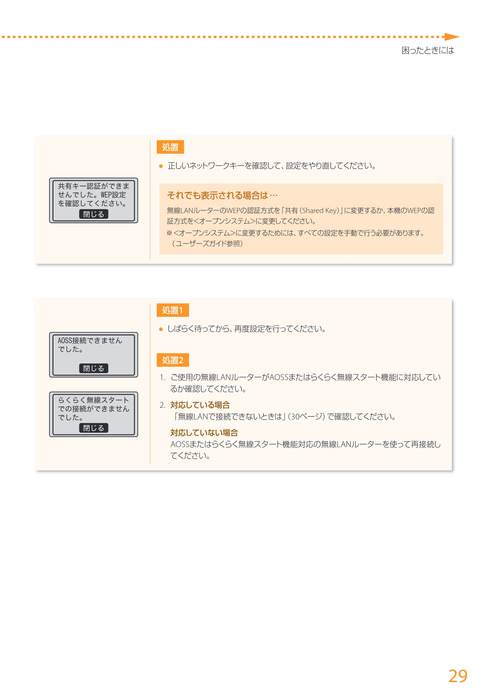 キヤノン MF244dw/MF242dw/MF232w かんたん設置ガイド 2017年8月3日掲載（PDF：15.4MB） — 原本ページ — 29ページ