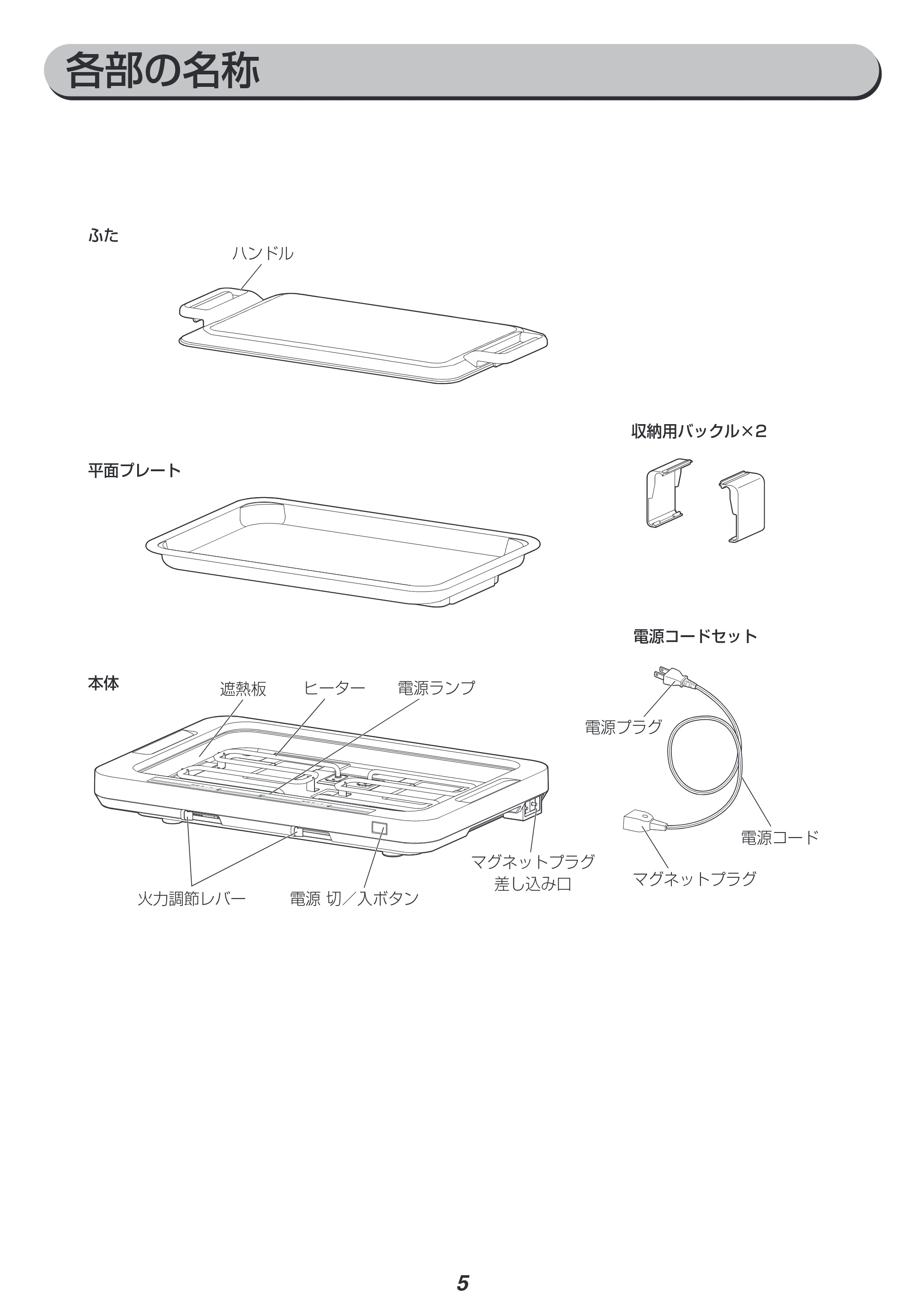 アイリスオーヤマ WHP-011 取扱説明書 — 原本ページ — 5ページ