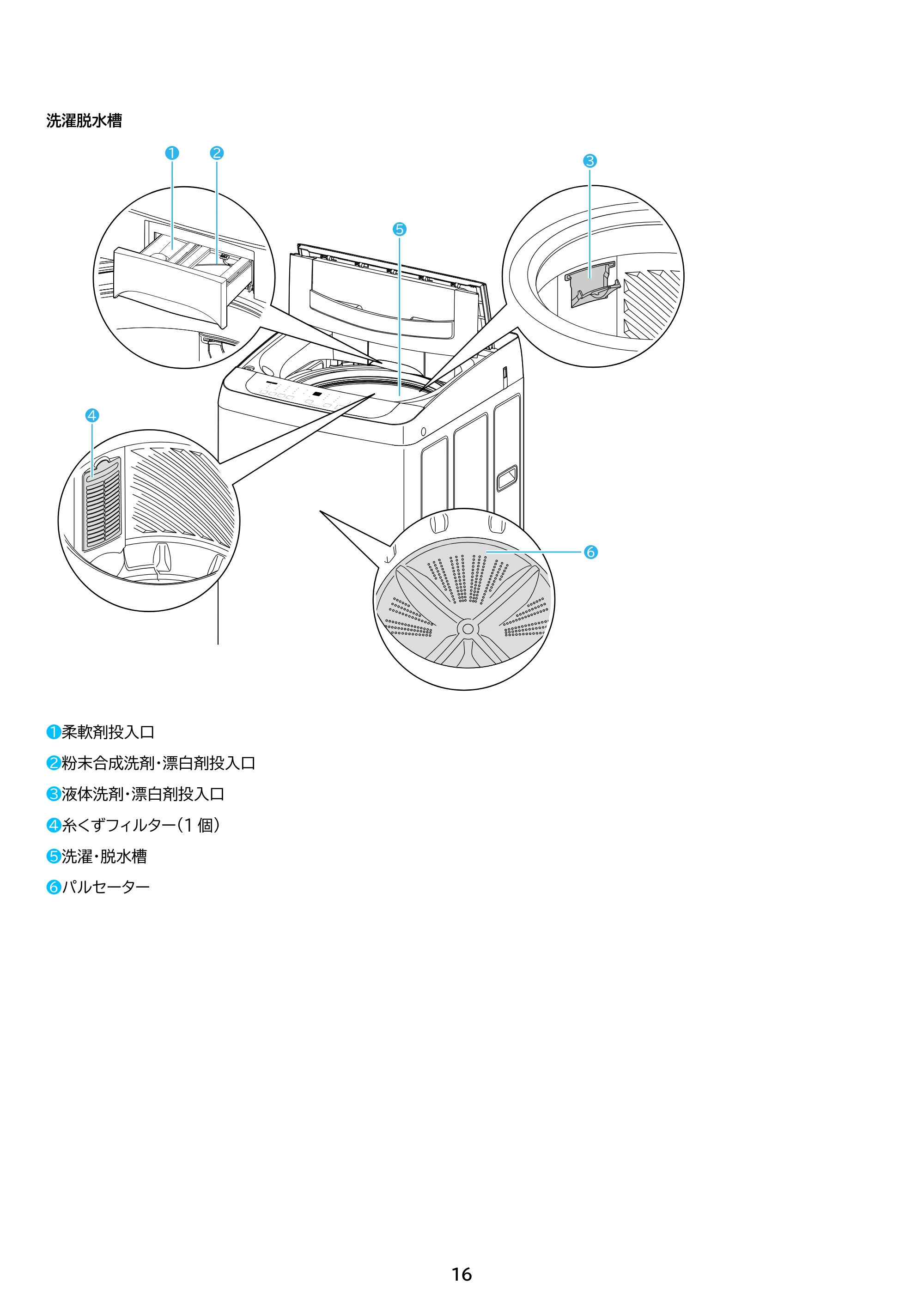 アイリスオーヤマ ITW-80B01 取扱説明書 — 原本ページ — 16ページ