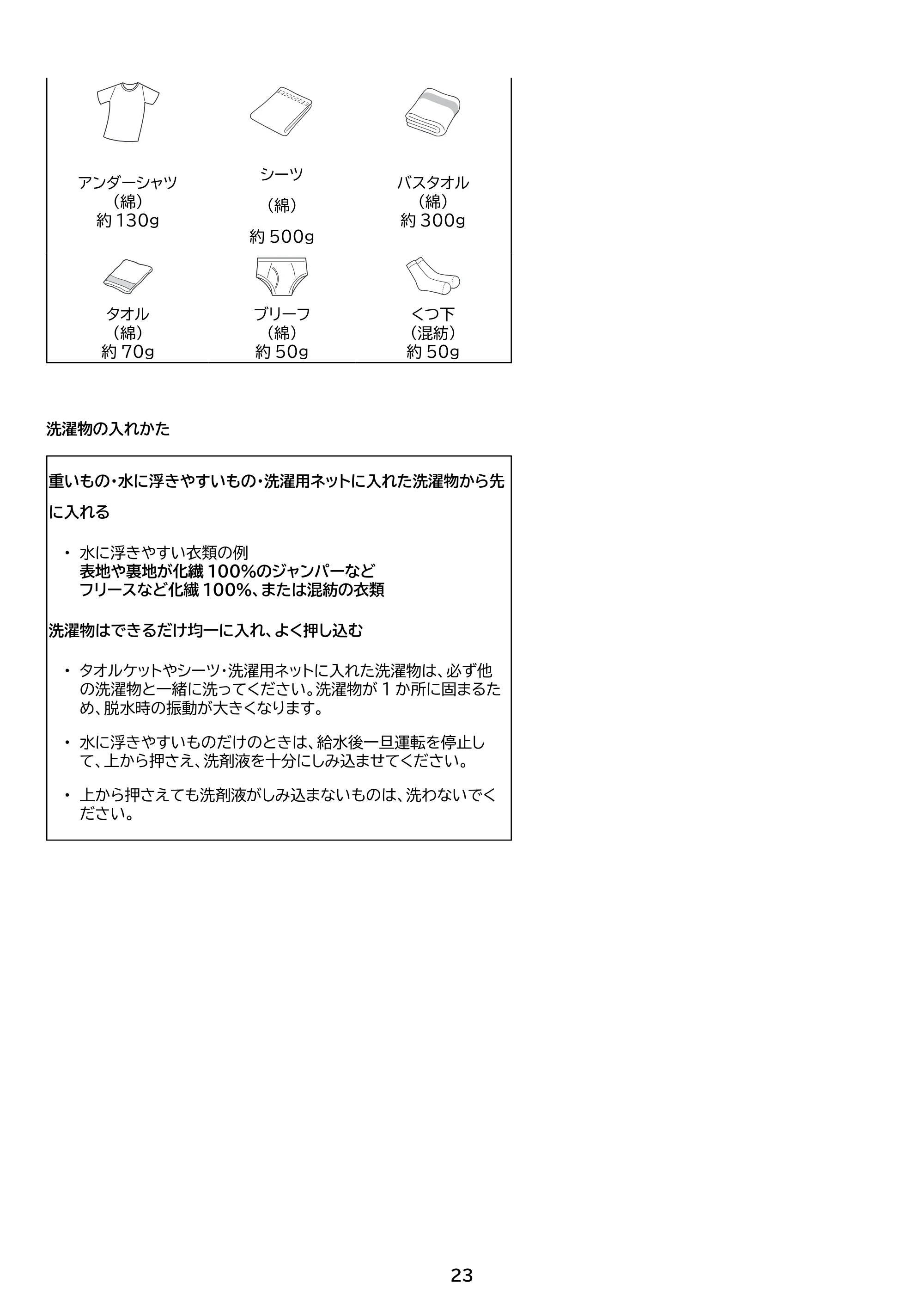 アイリスオーヤマ ITW-80B01 取扱説明書 — 原本ページ — 23ページ