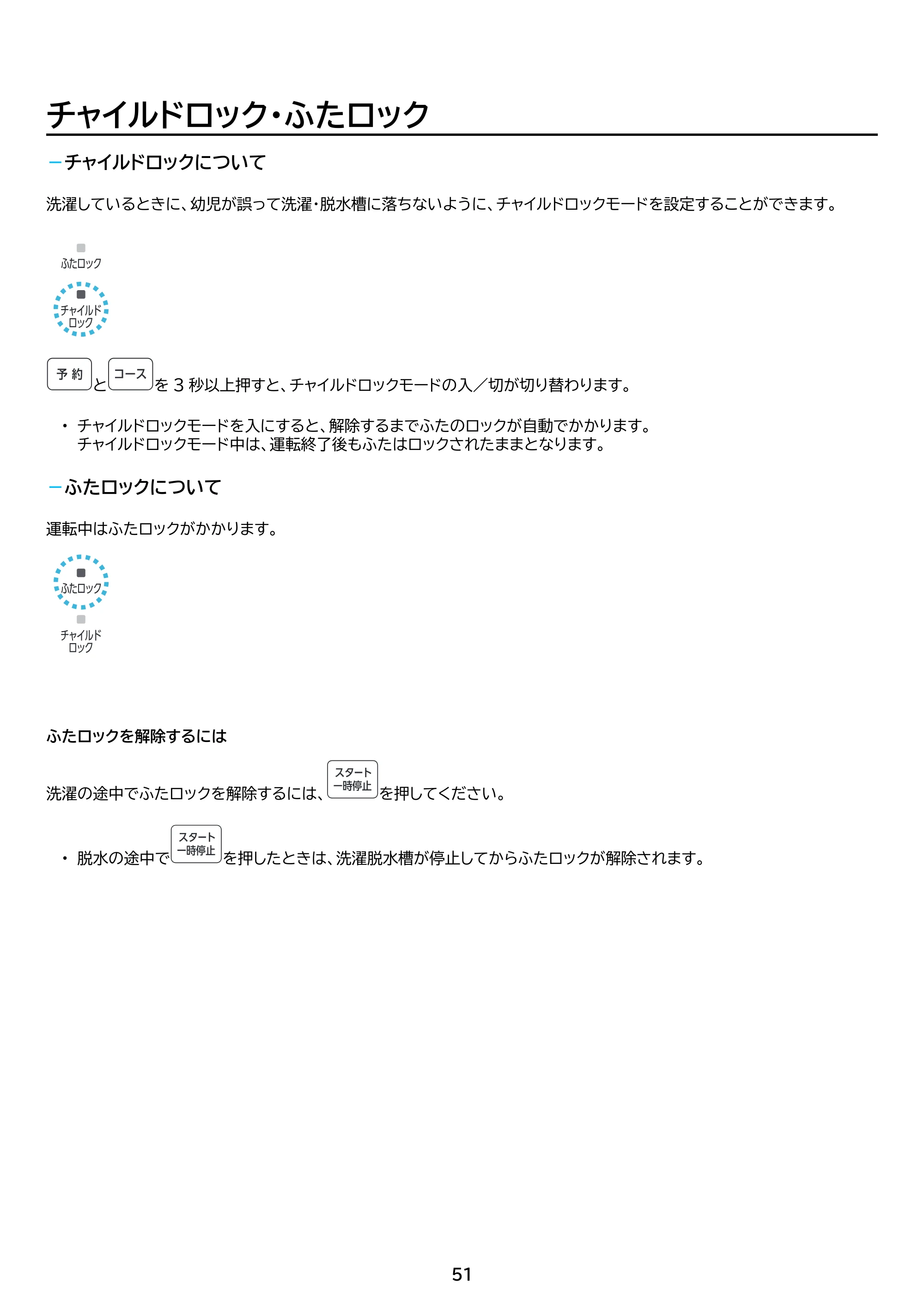アイリスオーヤマ ITW-80B01 取扱説明書 — 原本ページ — 51ページ