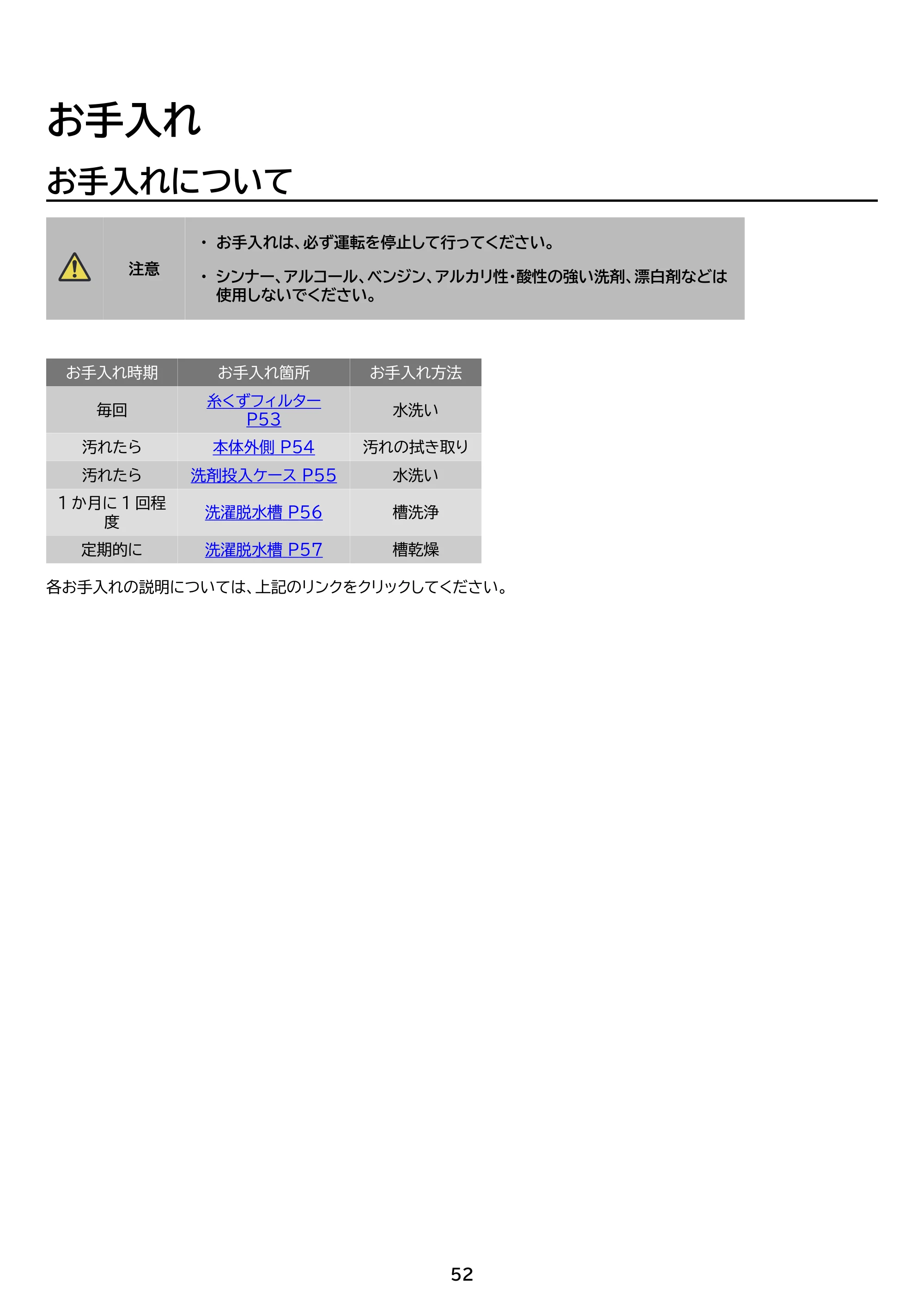 アイリスオーヤマ ITW-80B01 取扱説明書 — 原本ページ — 52ページ