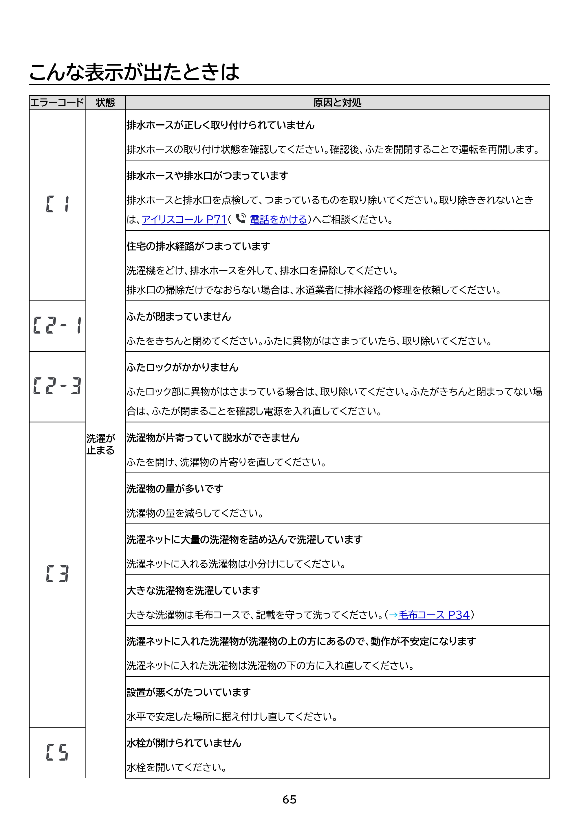 アイリスオーヤマ ITW-80B01 取扱説明書 — 原本ページ — 65ページ