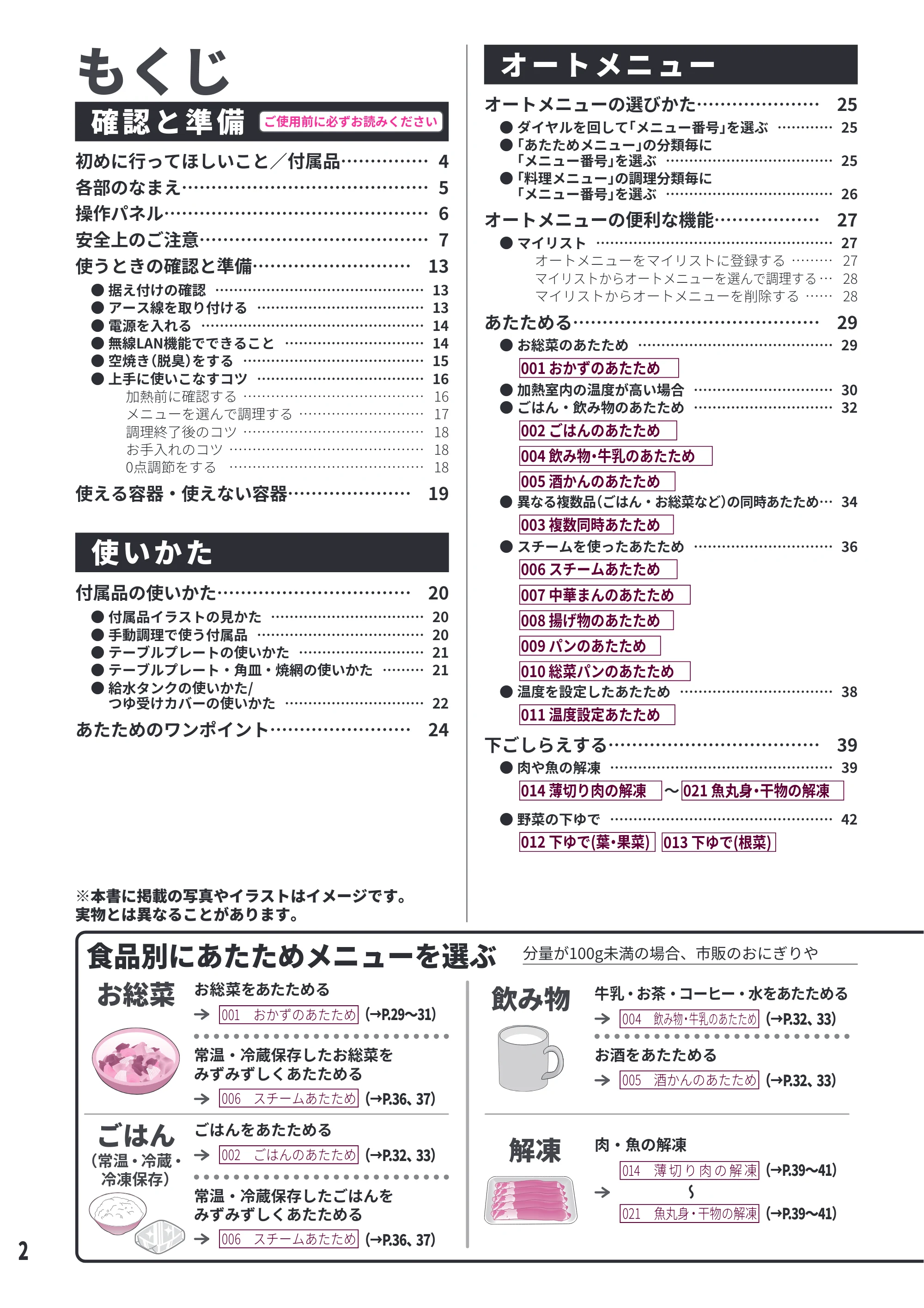 日立 MRO-W1E 取扱説明書 — もくじ — 原本ページ — 2ページ