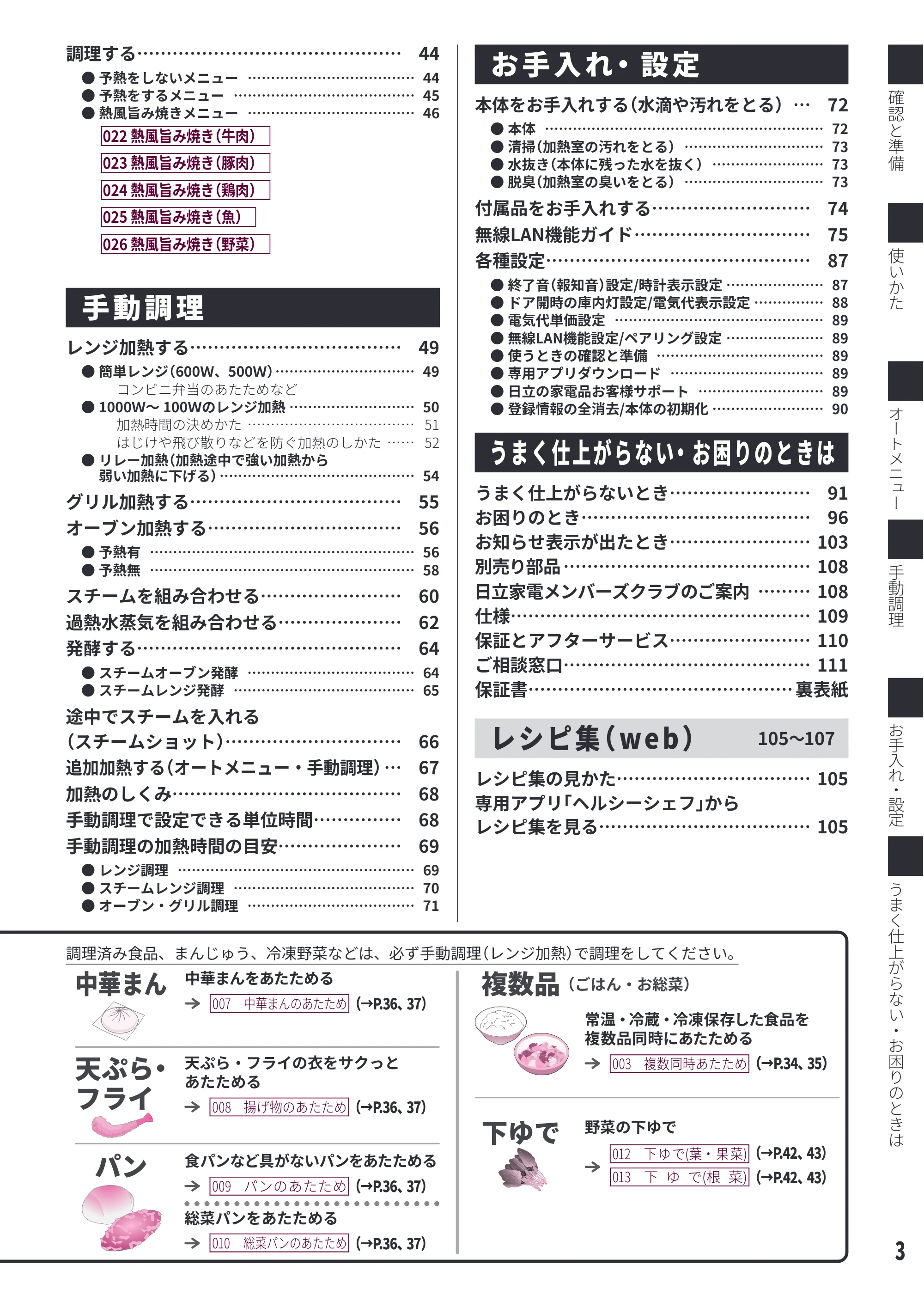 日立 MRO-W1E 取扱説明書 — 原本ページ — 3ページ